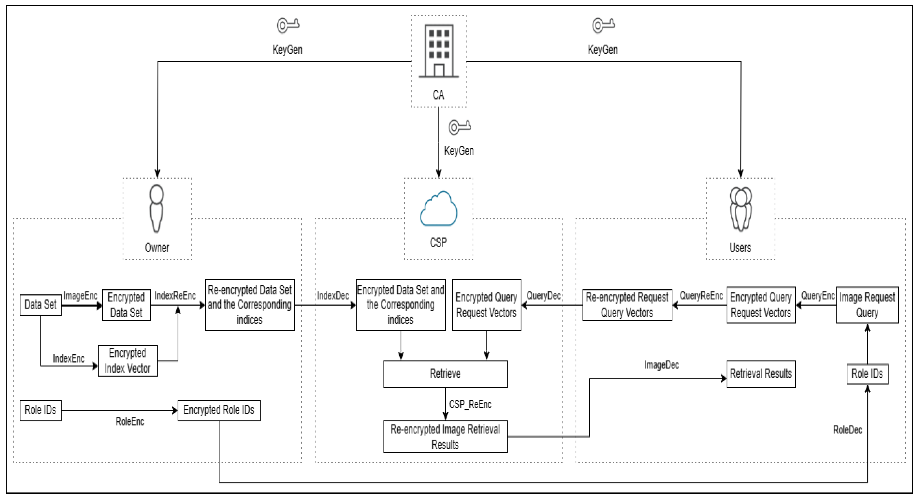 Mathematics 12 00114 g002
