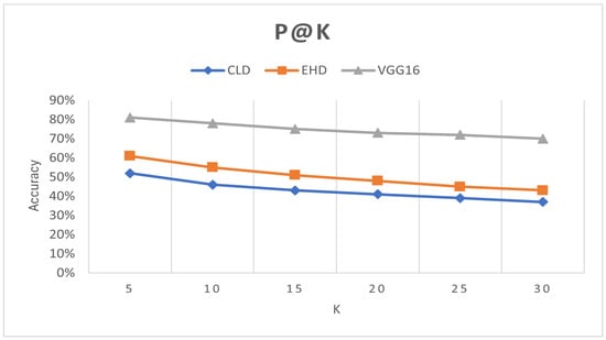 Mathematics 12 00114 g006