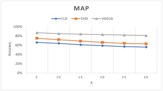 Mathematics 12 00114 g007