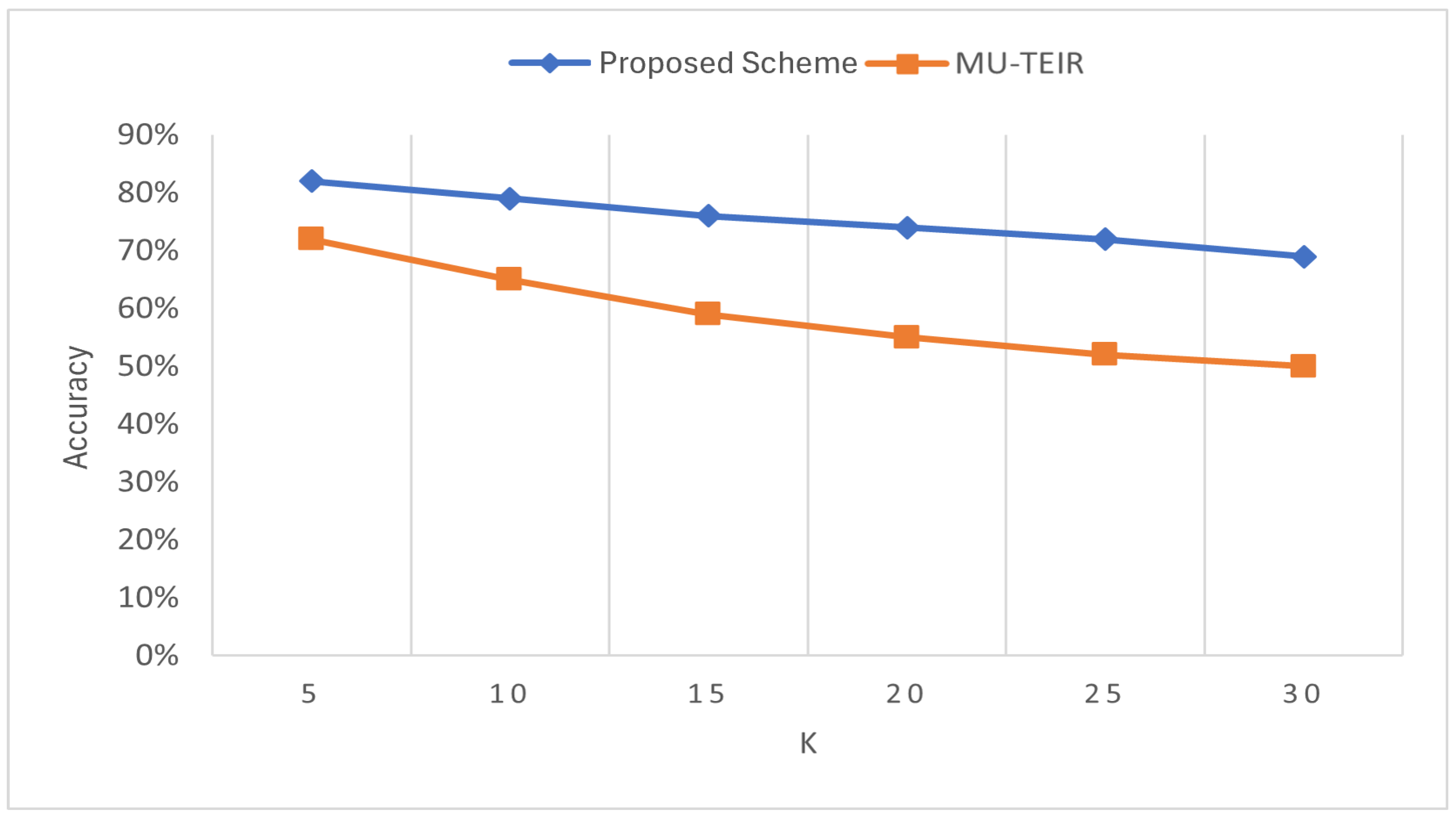 Mathematics 12 00114 g008