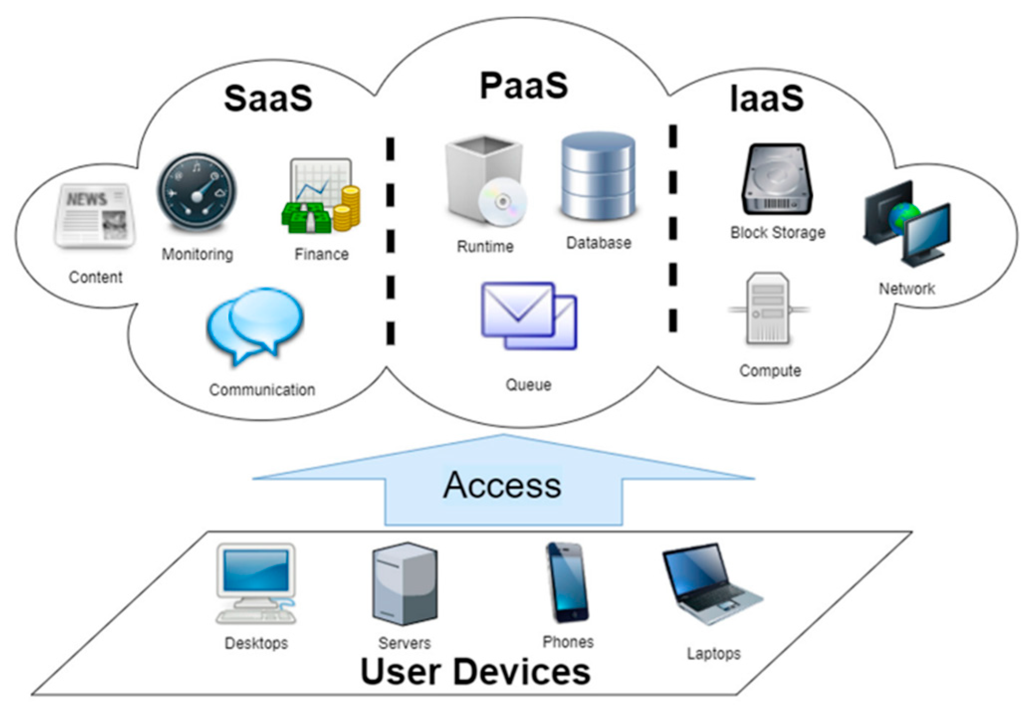 Mathematics 12 00116 g002