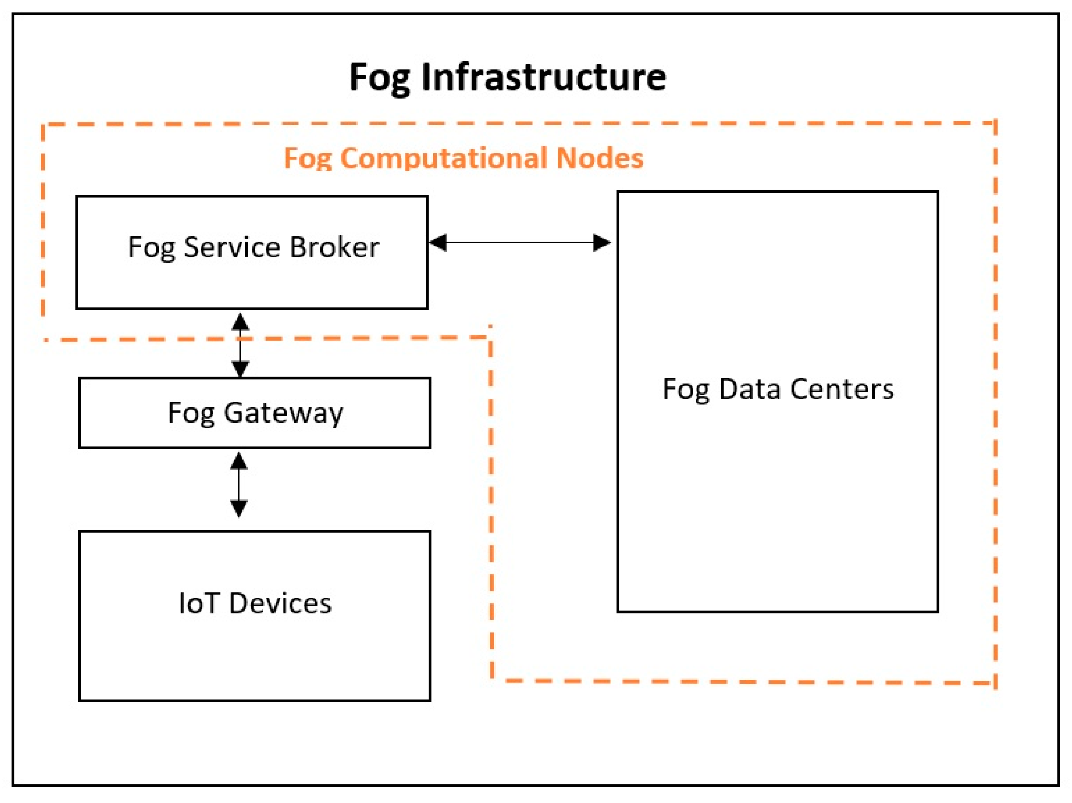 Mathematics 12 00116 g004