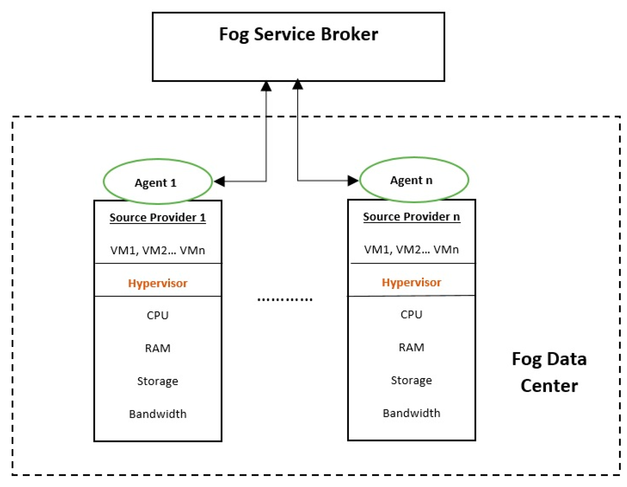 Mathematics 12 00116 g005
