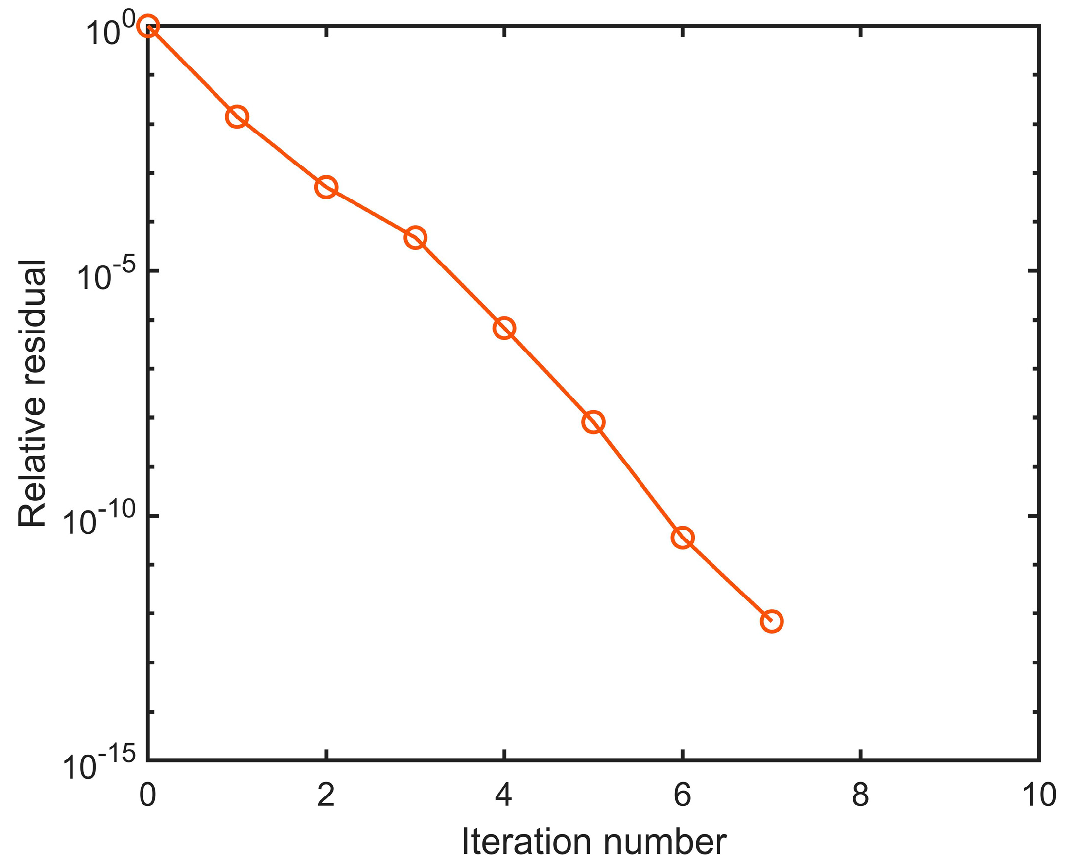 Mathematics 12 00117 g010