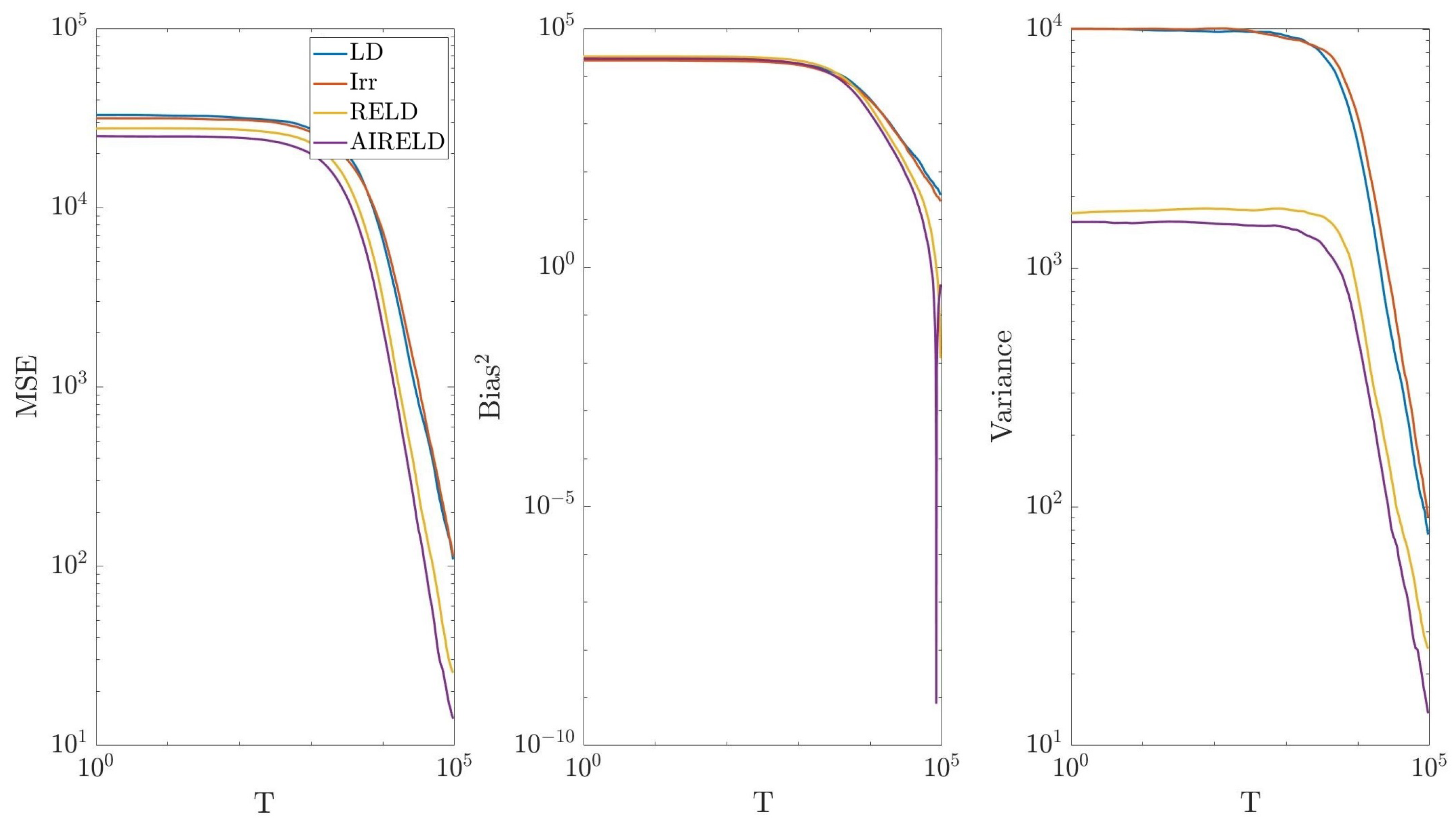 Mathematics 12 00118 g003
