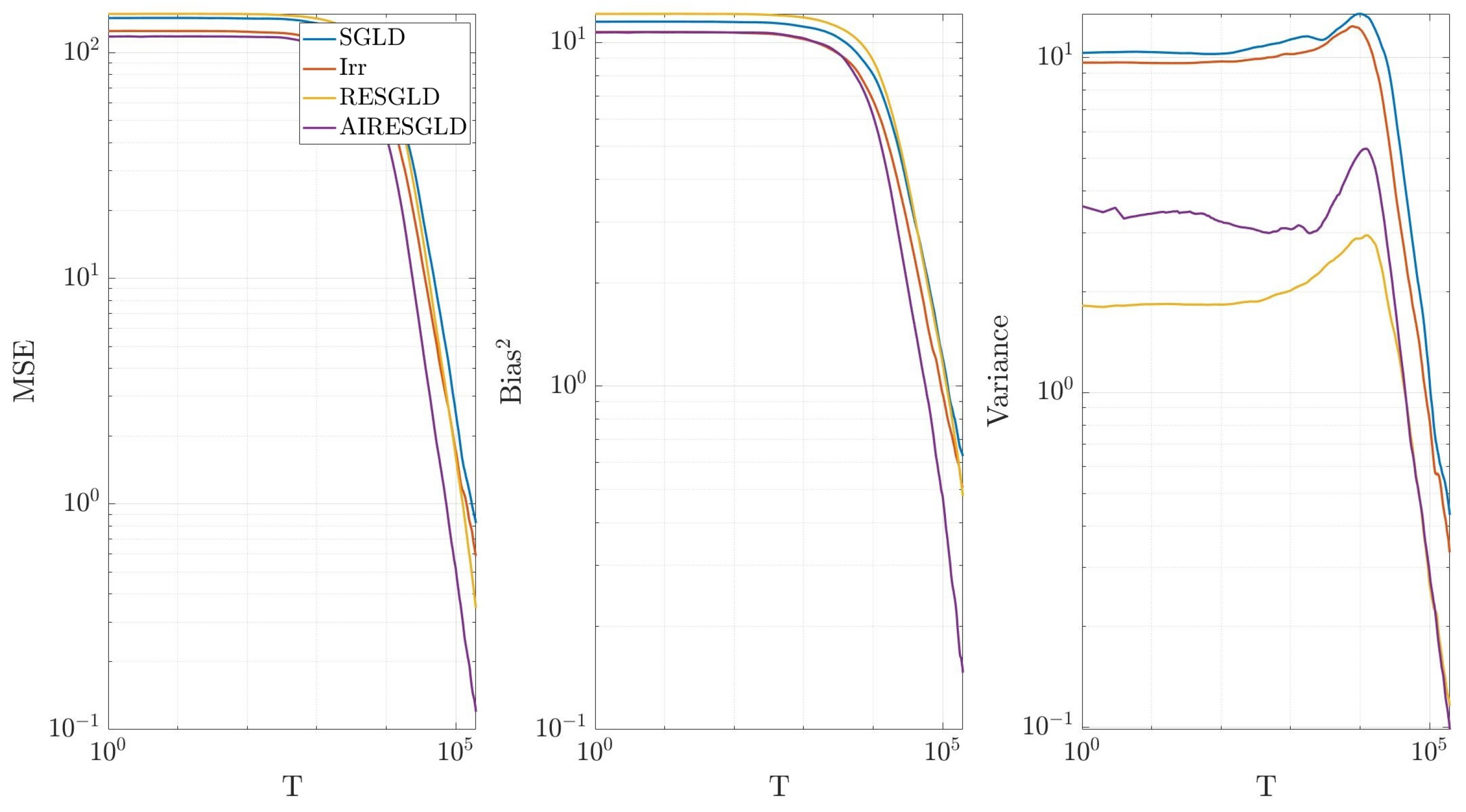 Mathematics 12 00118 g004