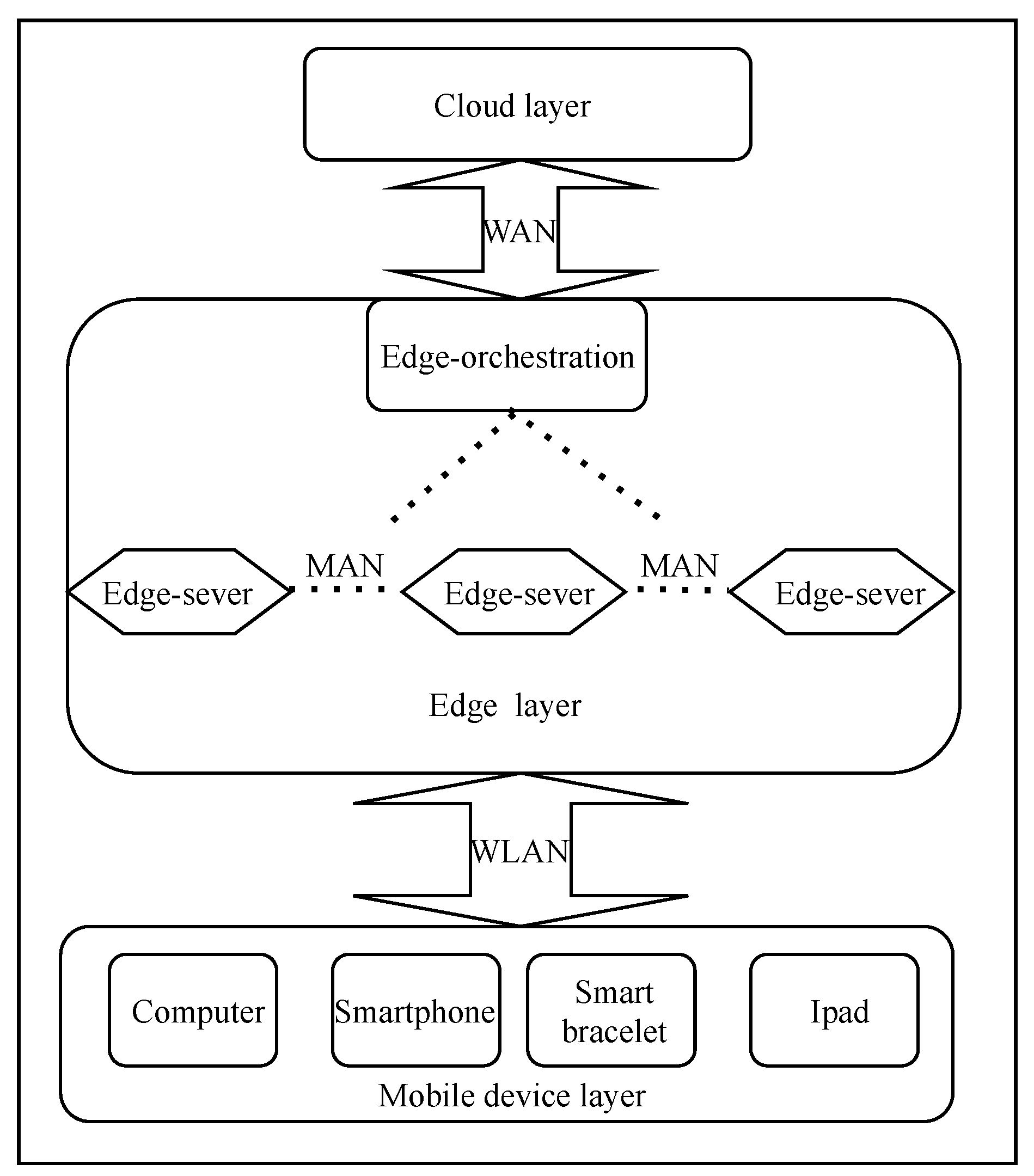 Mathematics 12 00122 g001