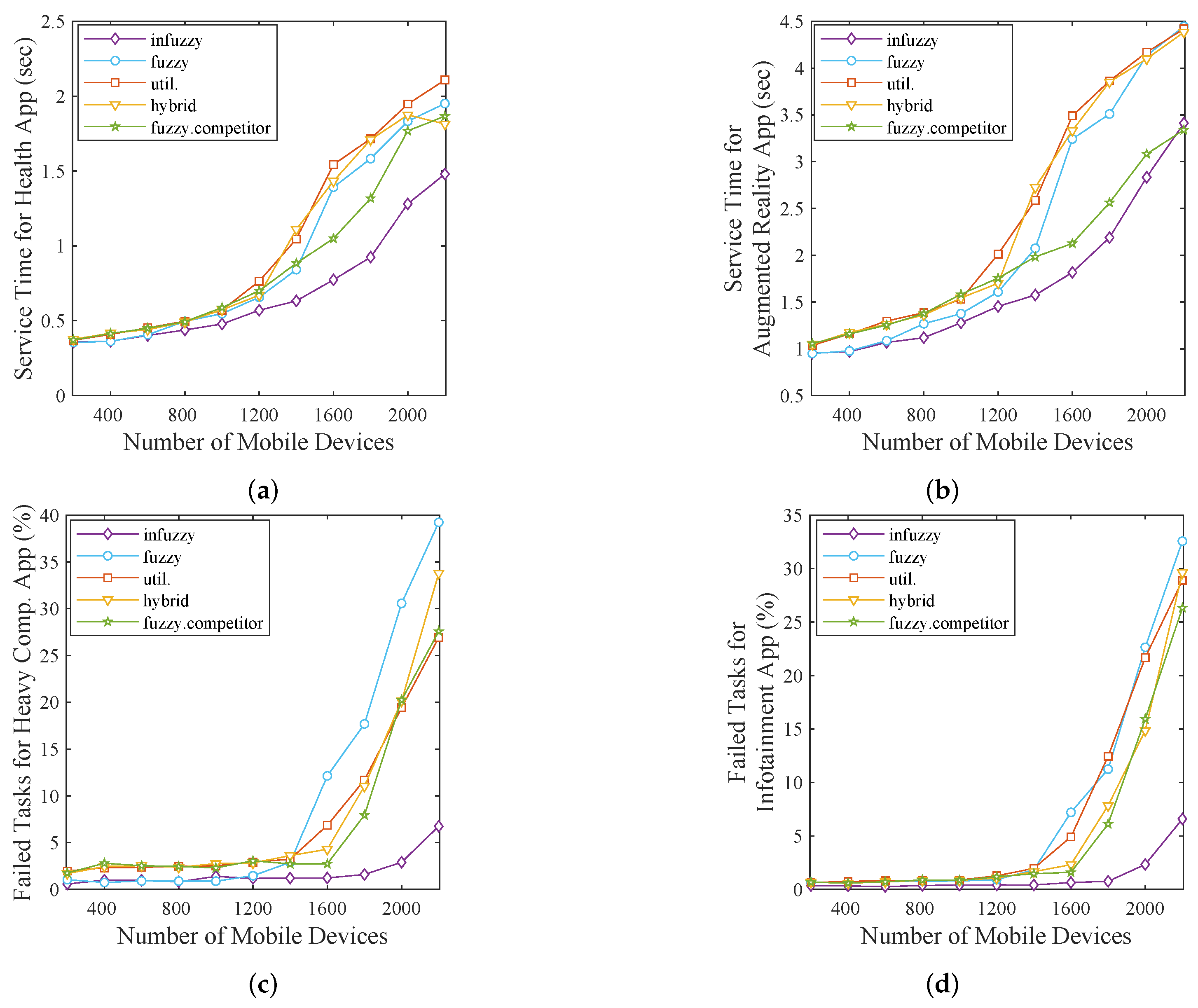 Mathematics 12 00122 g008