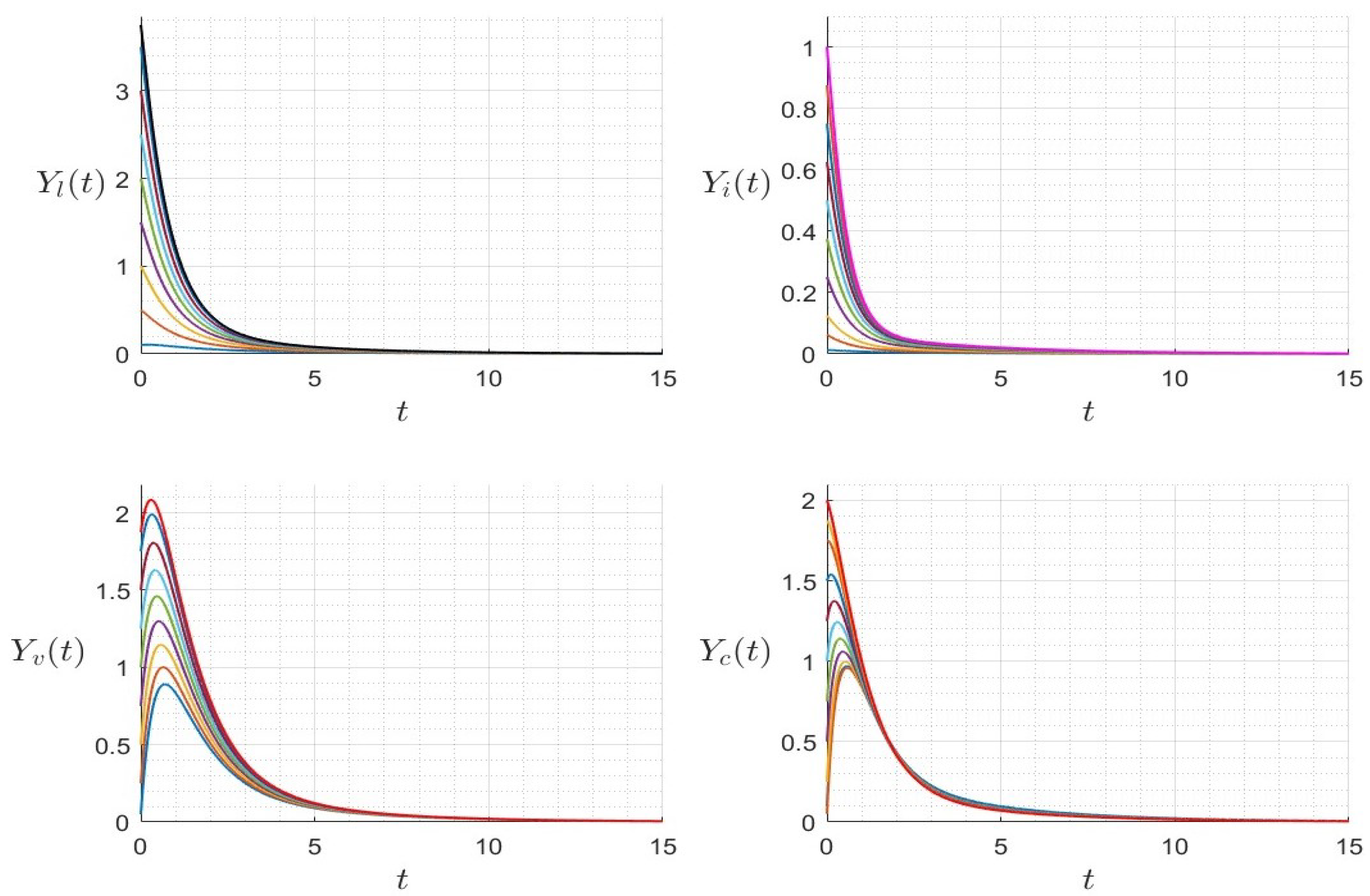 Mathematics 12 00123 g002