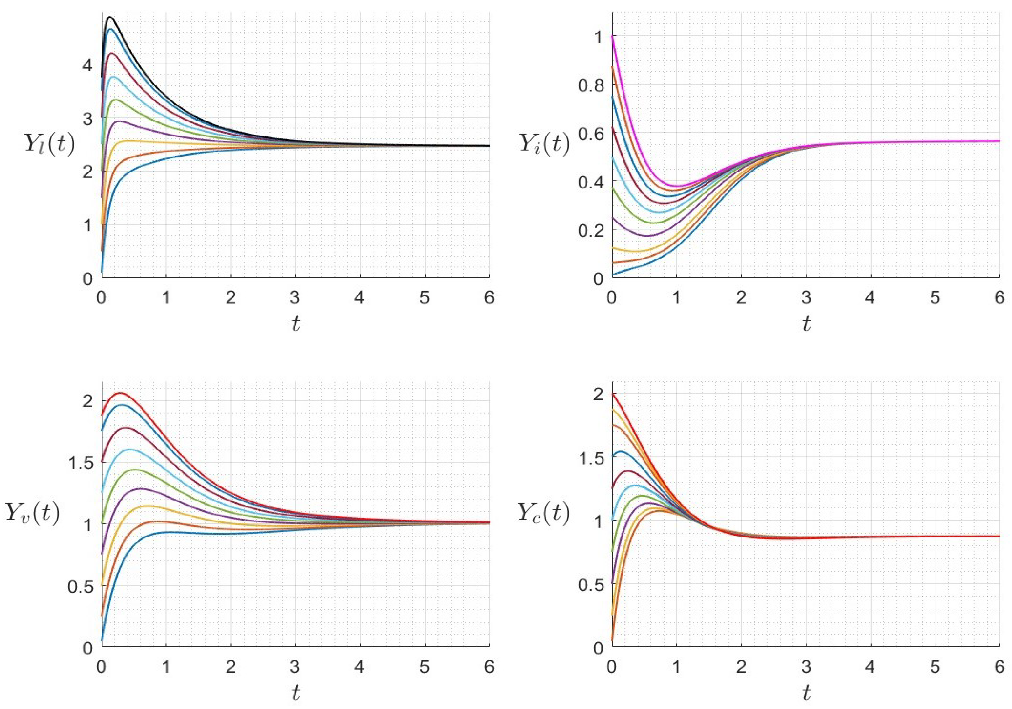 Mathematics 12 00123 g004