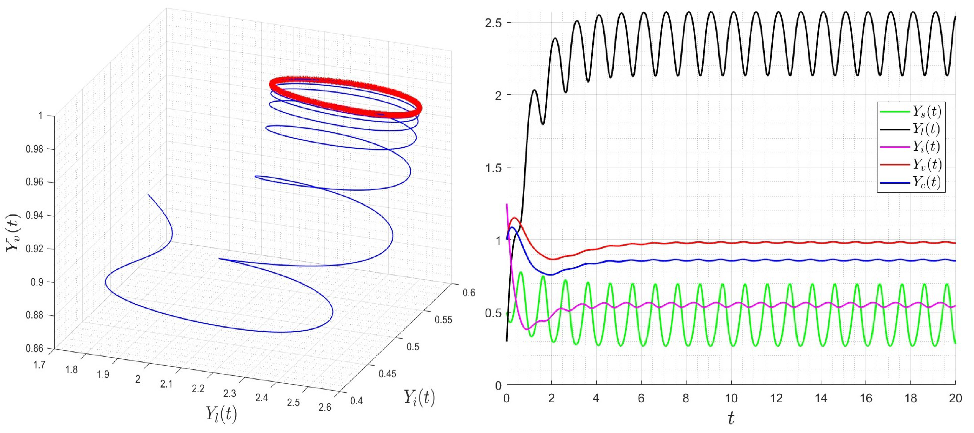 Mathematics 12 00123 g007