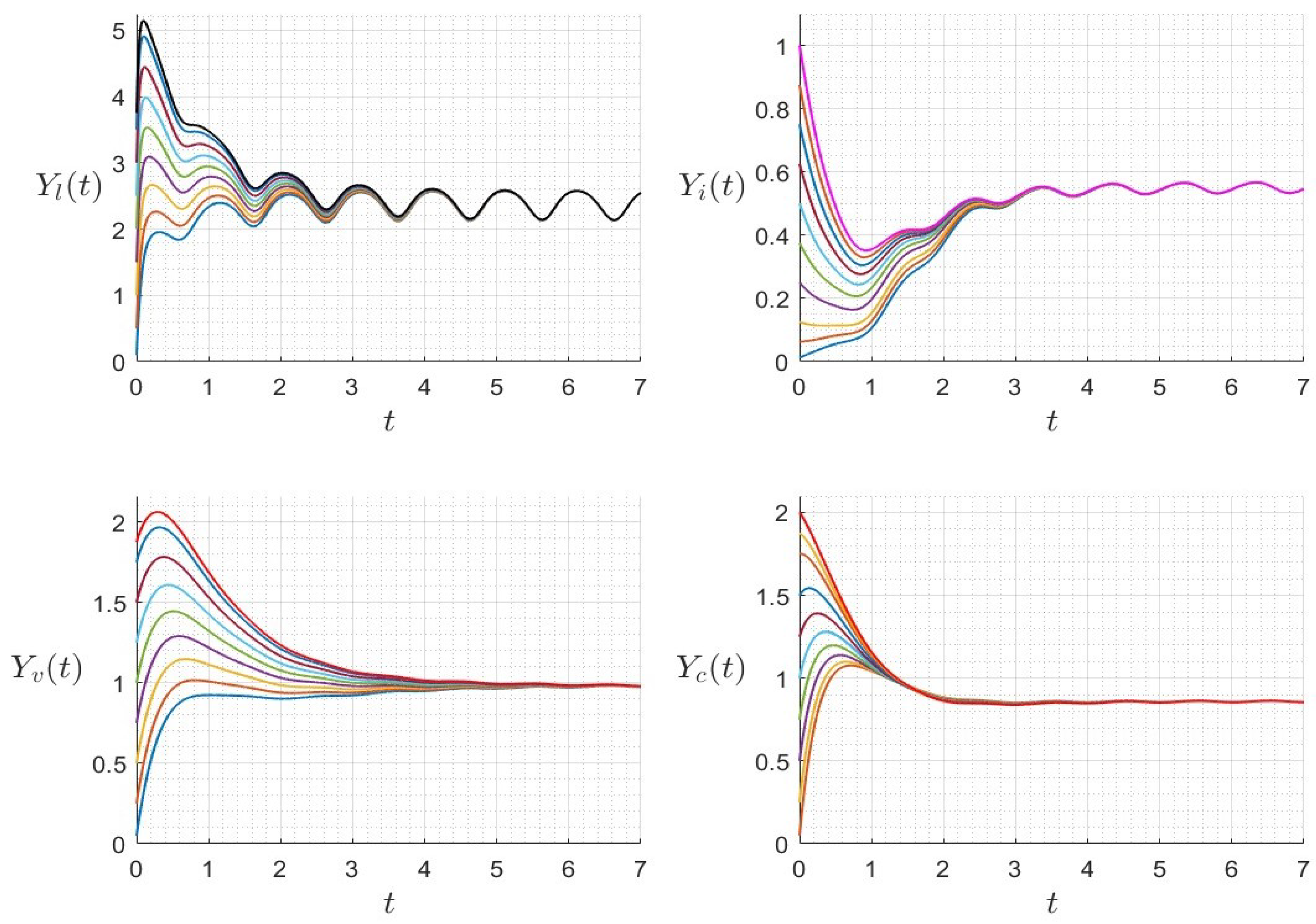 Mathematics 12 00123 g008