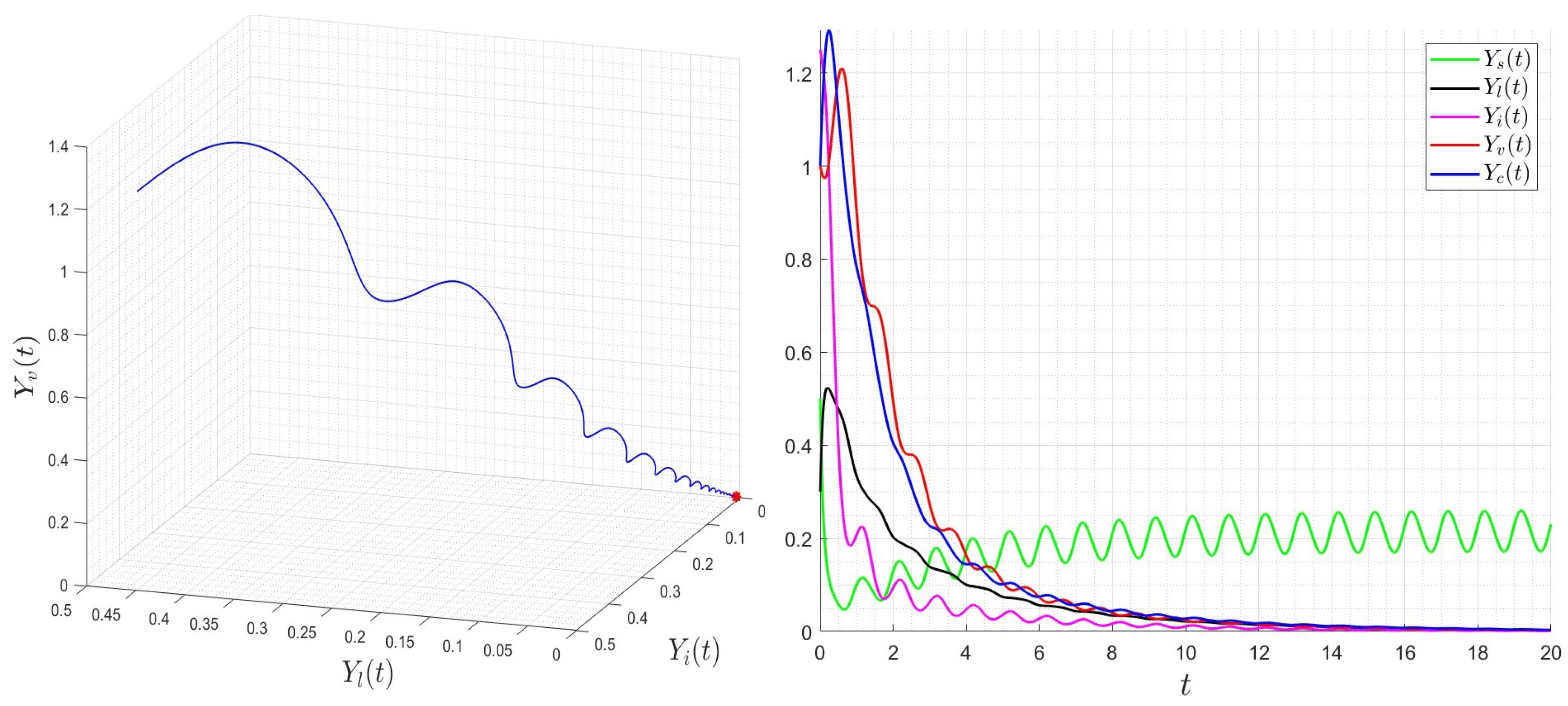 Mathematics 12 00123 g009