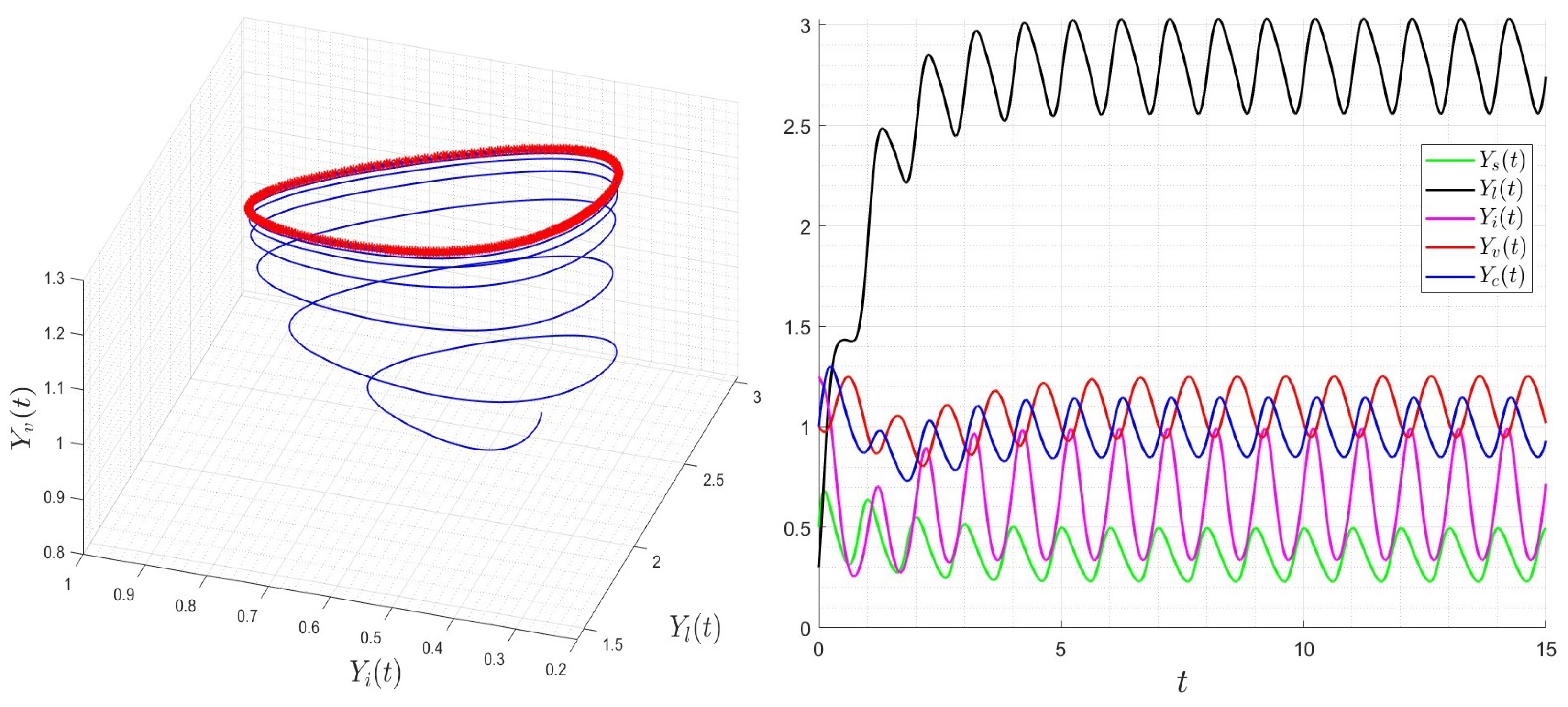 Mathematics 12 00123 g011