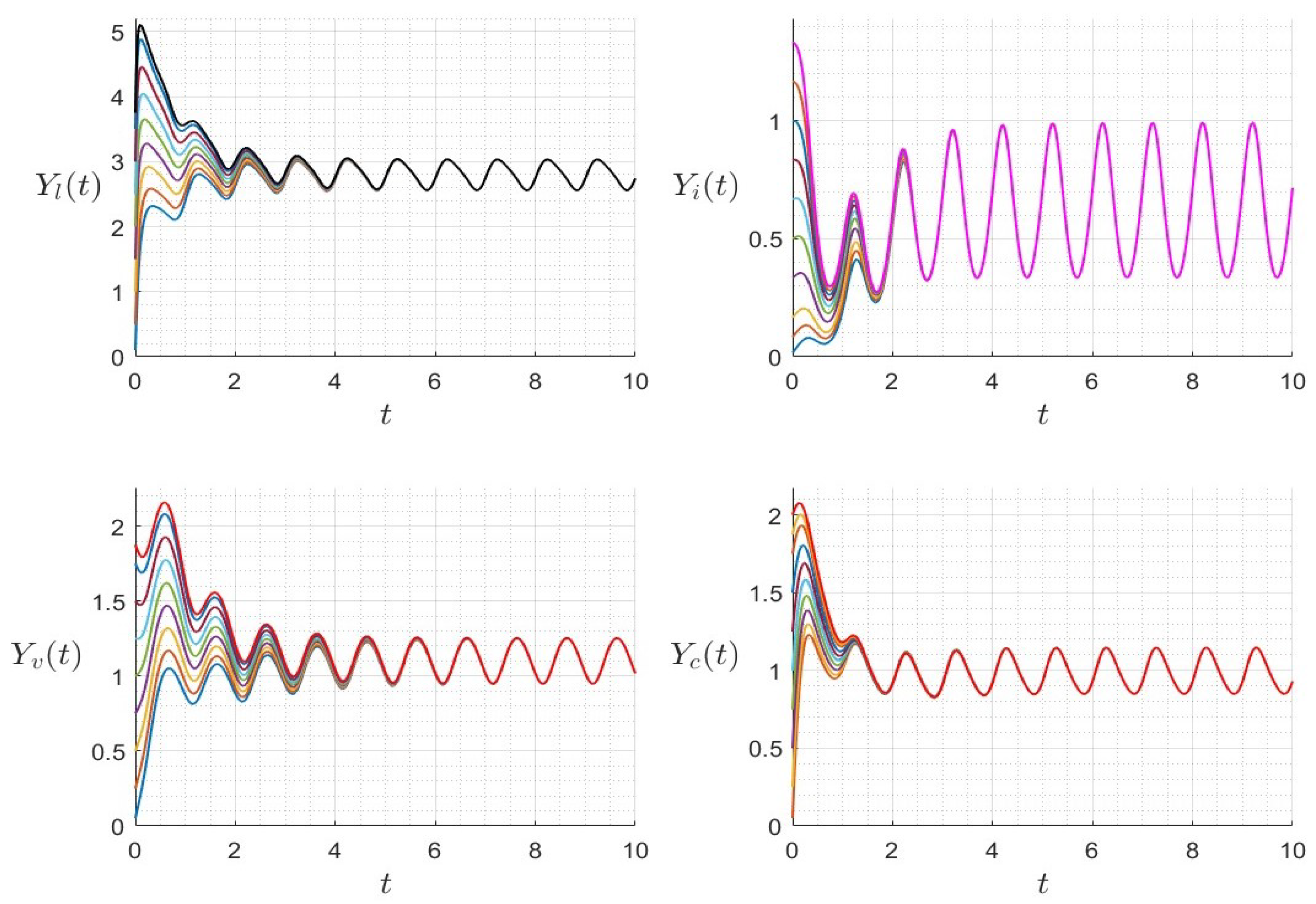 Mathematics 12 00123 g012