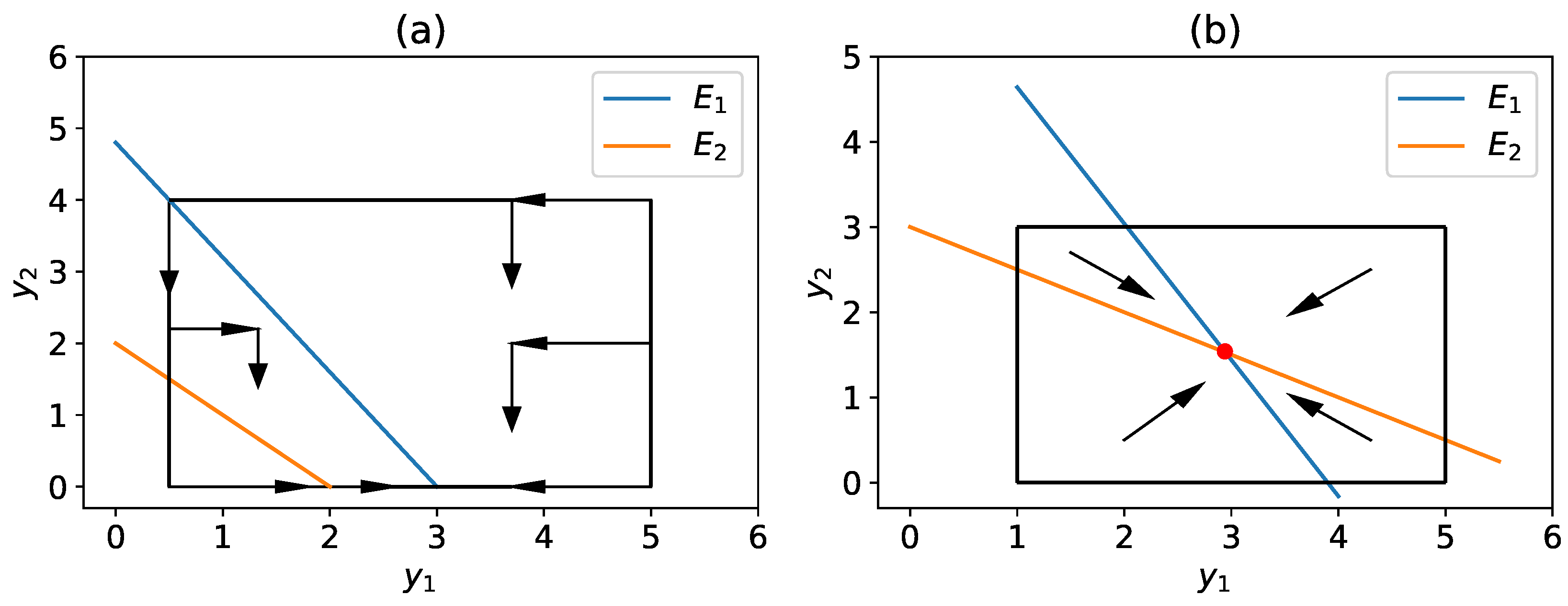 Mathematics 12 00125 g002
