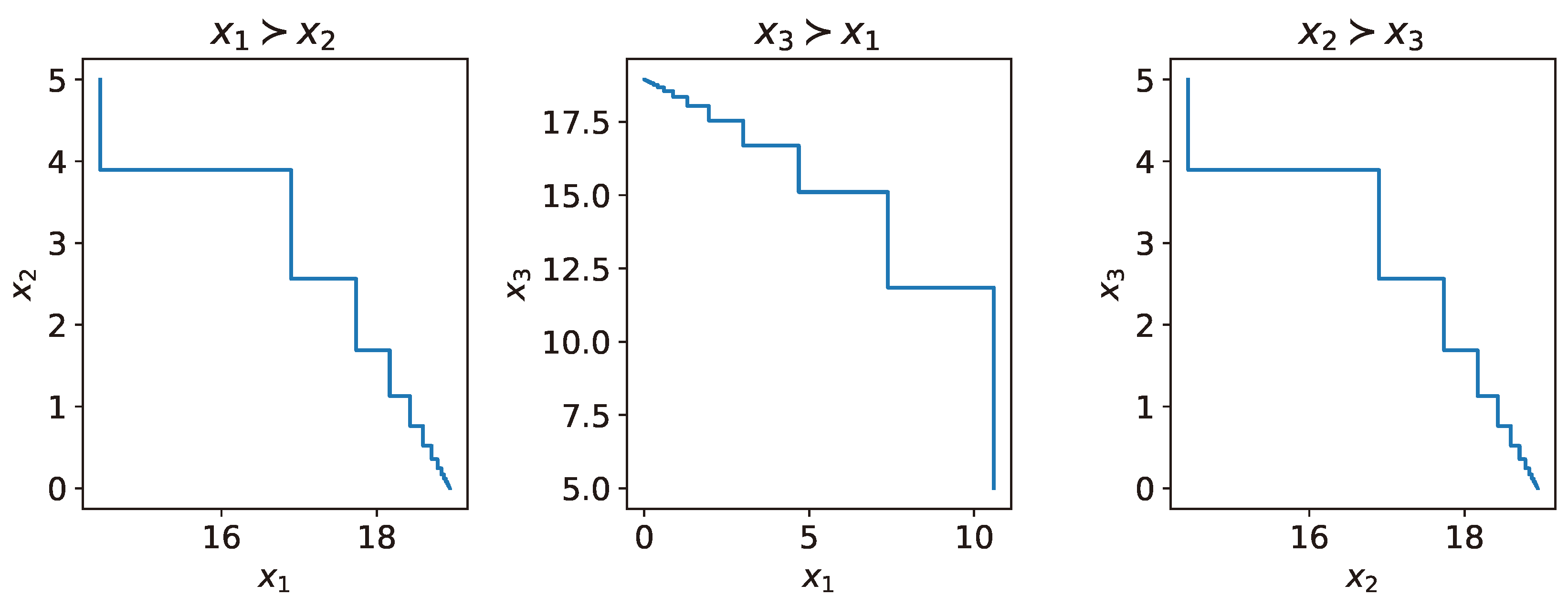 Mathematics 12 00125 g003