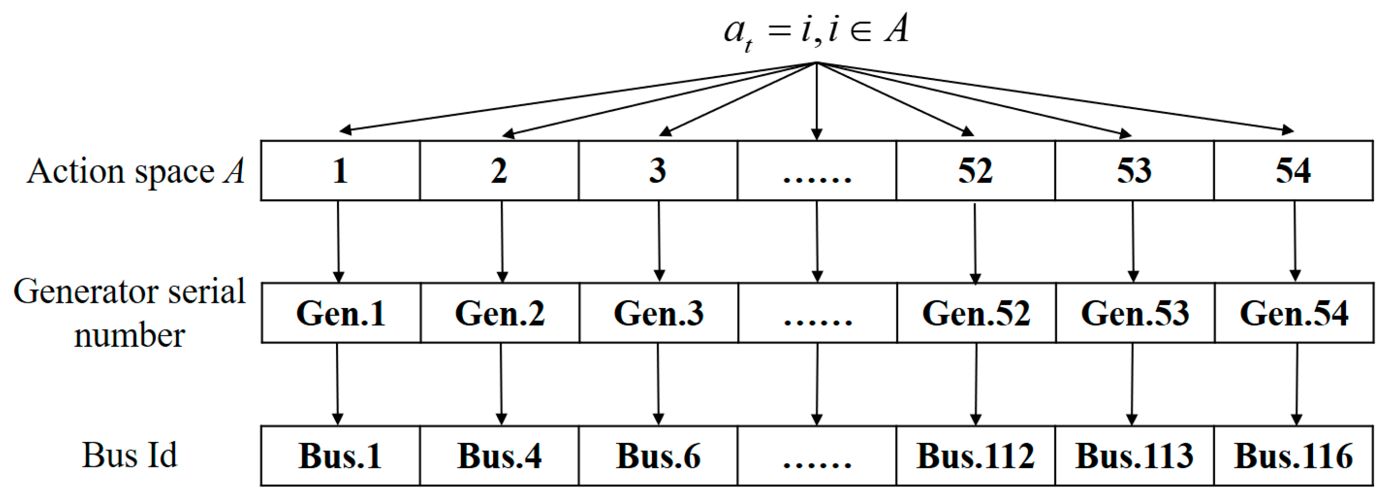 Mathematics 12 00134 g001