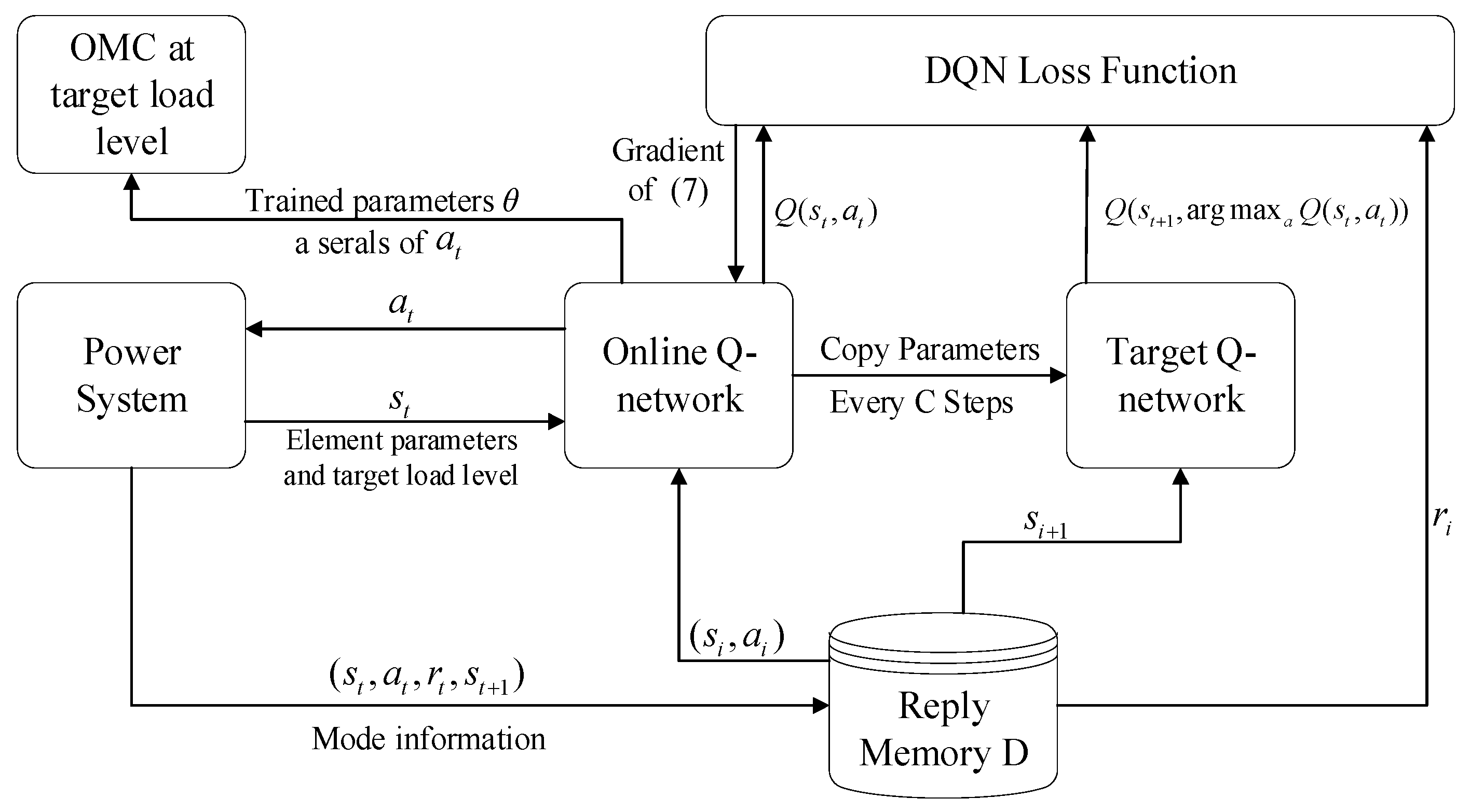 Mathematics 12 00134 g002