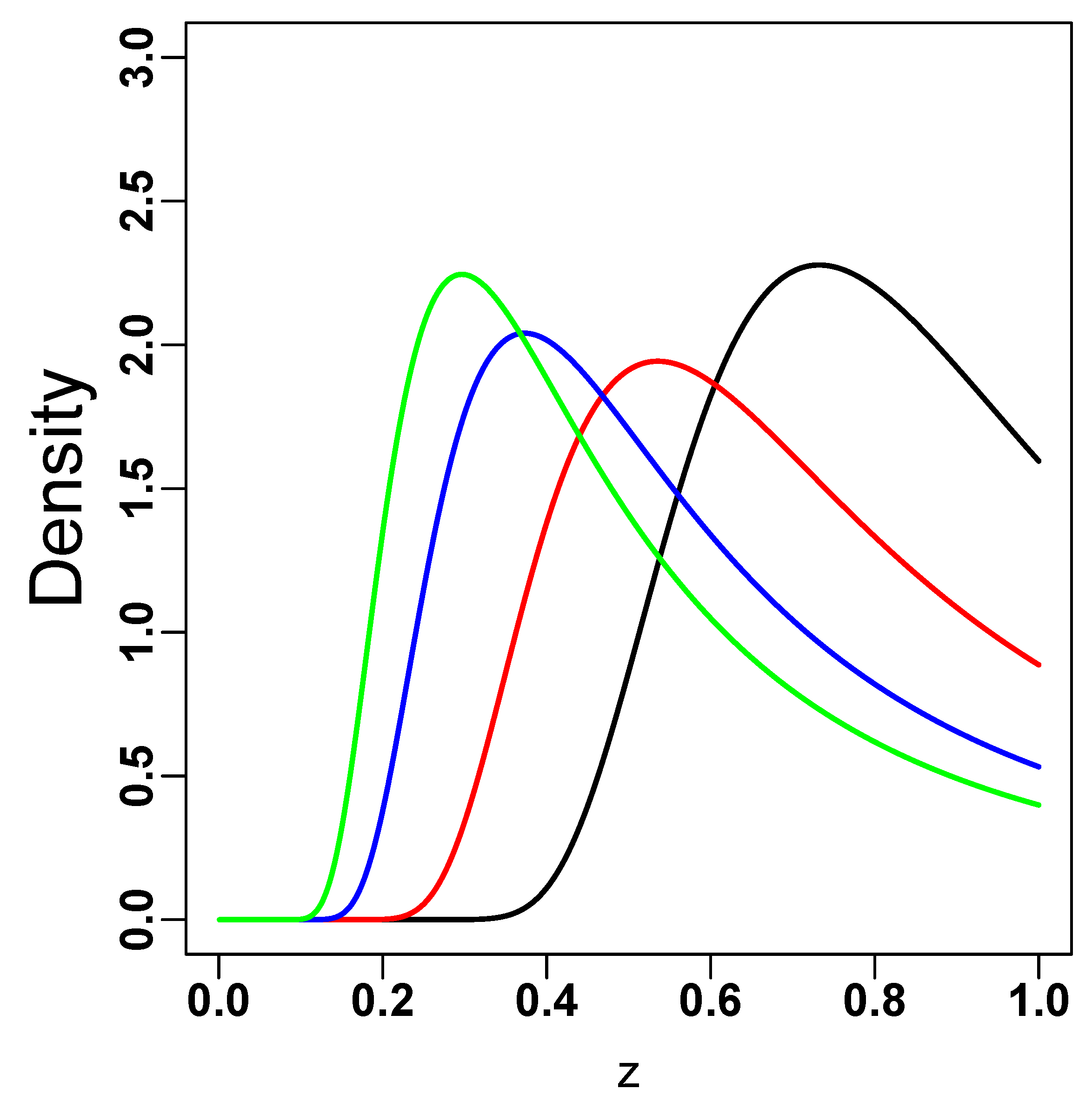 Mathematics 12 00136 g003