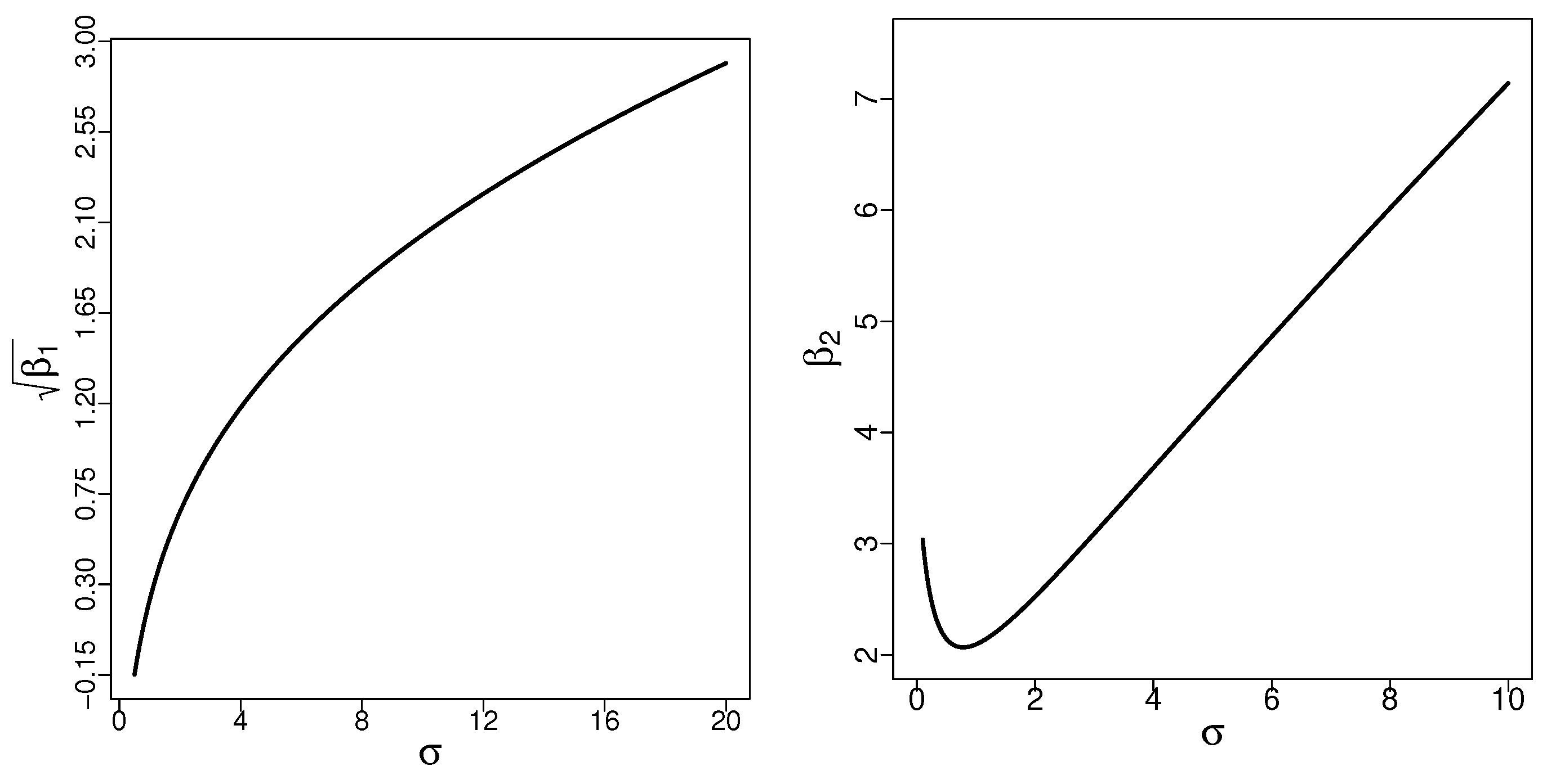 Mathematics 12 00136 g005