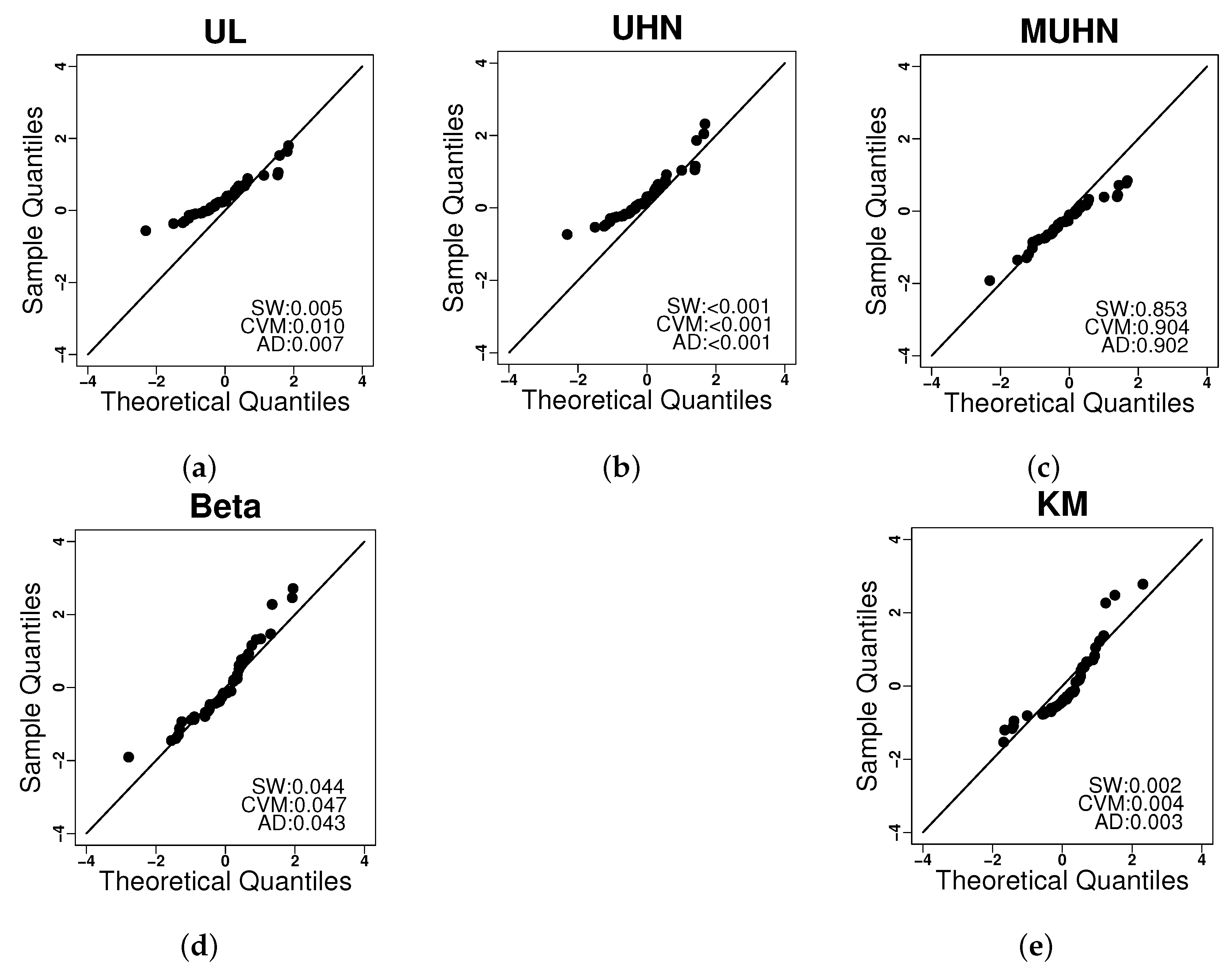 Mathematics 12 00136 g007