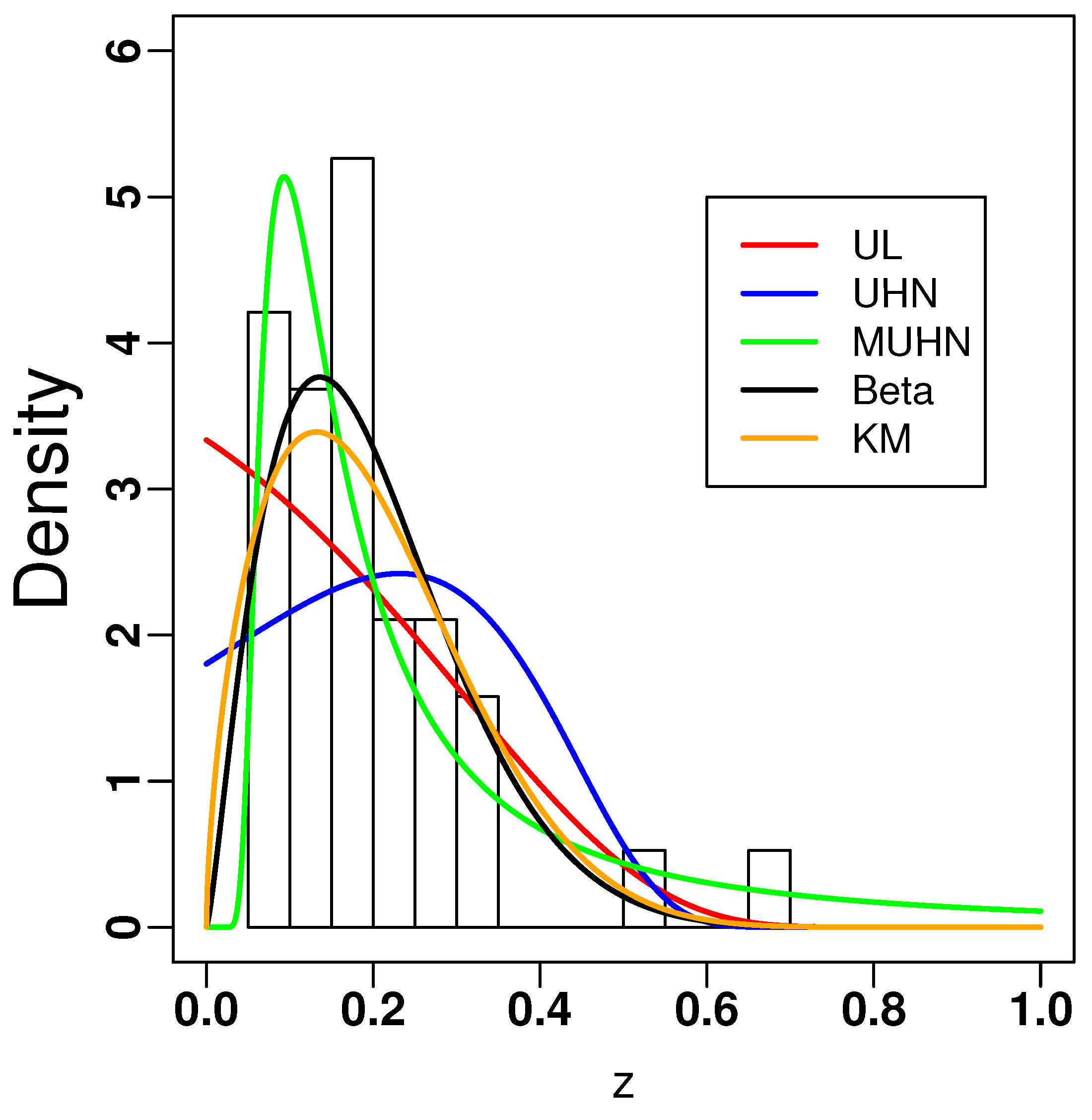 Mathematics 12 00136 g008
