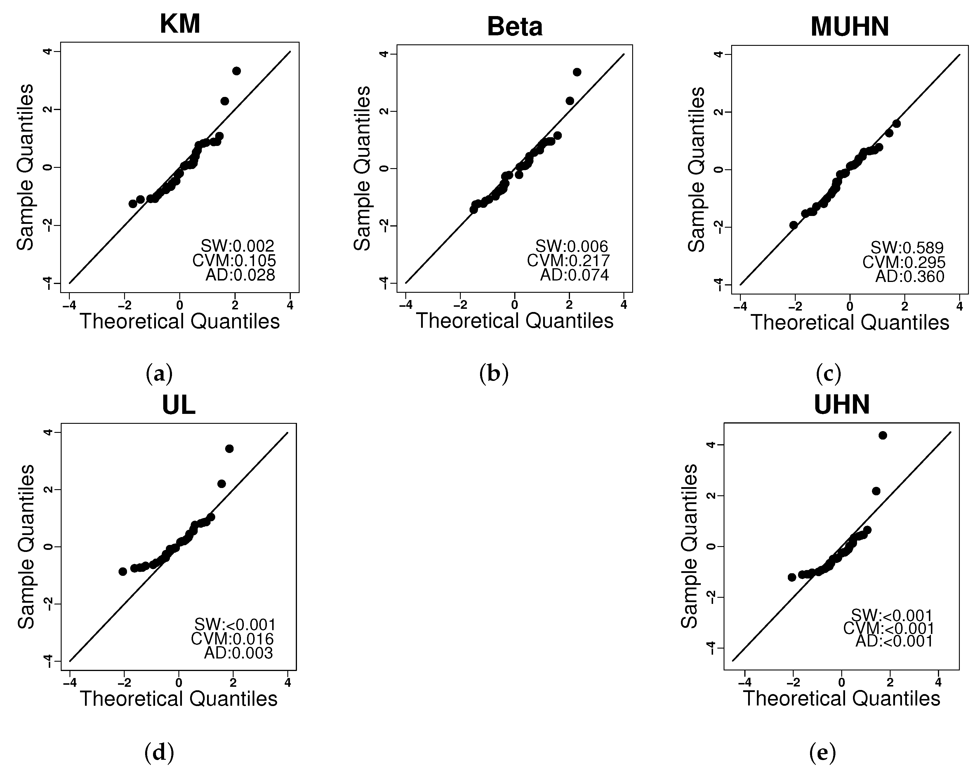 Mathematics 12 00136 g009