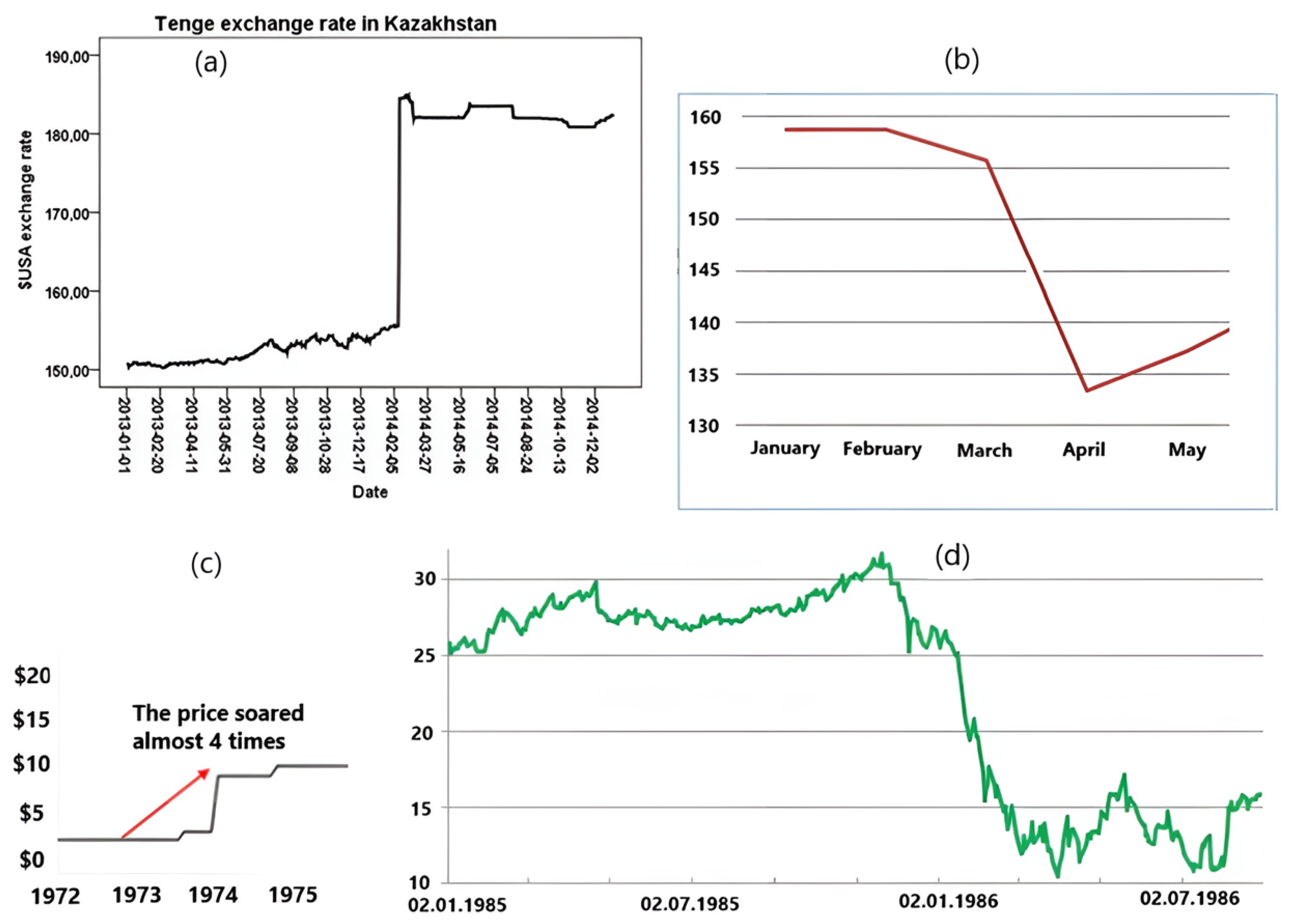 Mathematics 12 00138 g002