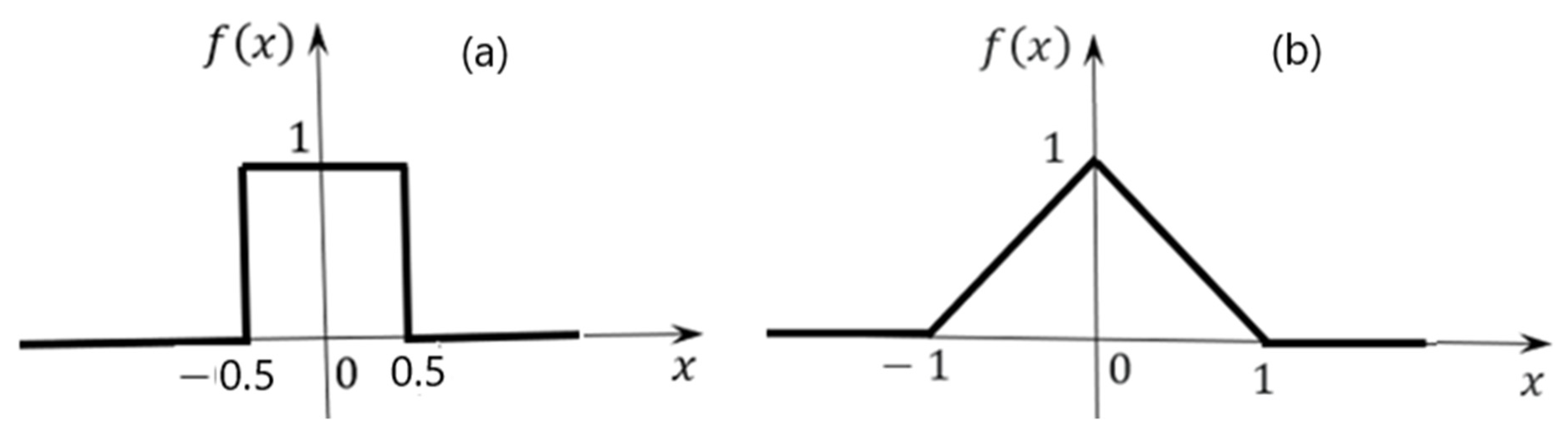 Mathematics 12 00138 g004