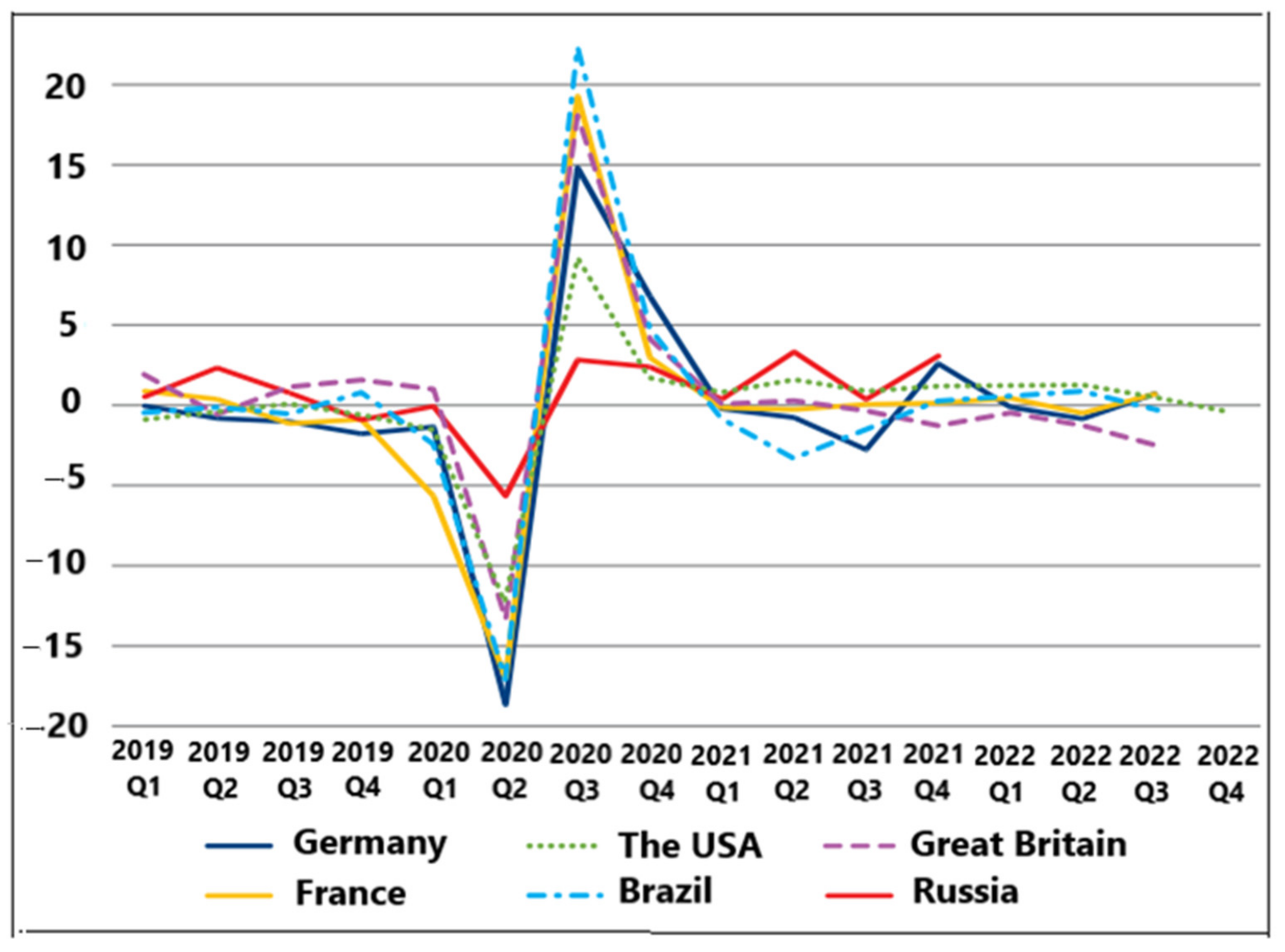 Mathematics 12 00138 g007