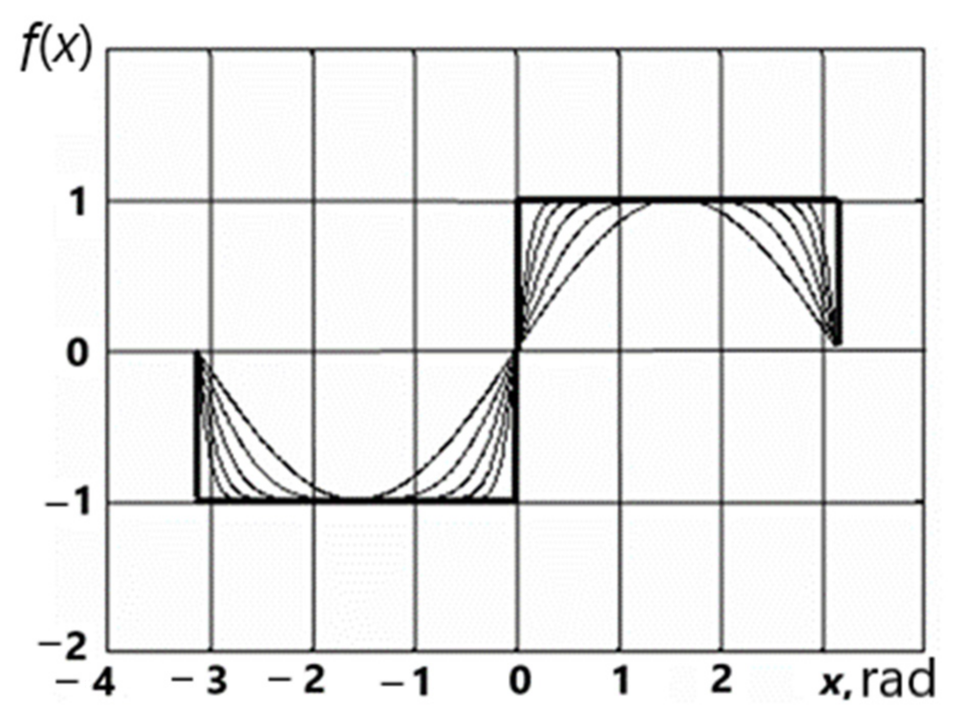 Mathematics 12 00138 g008
