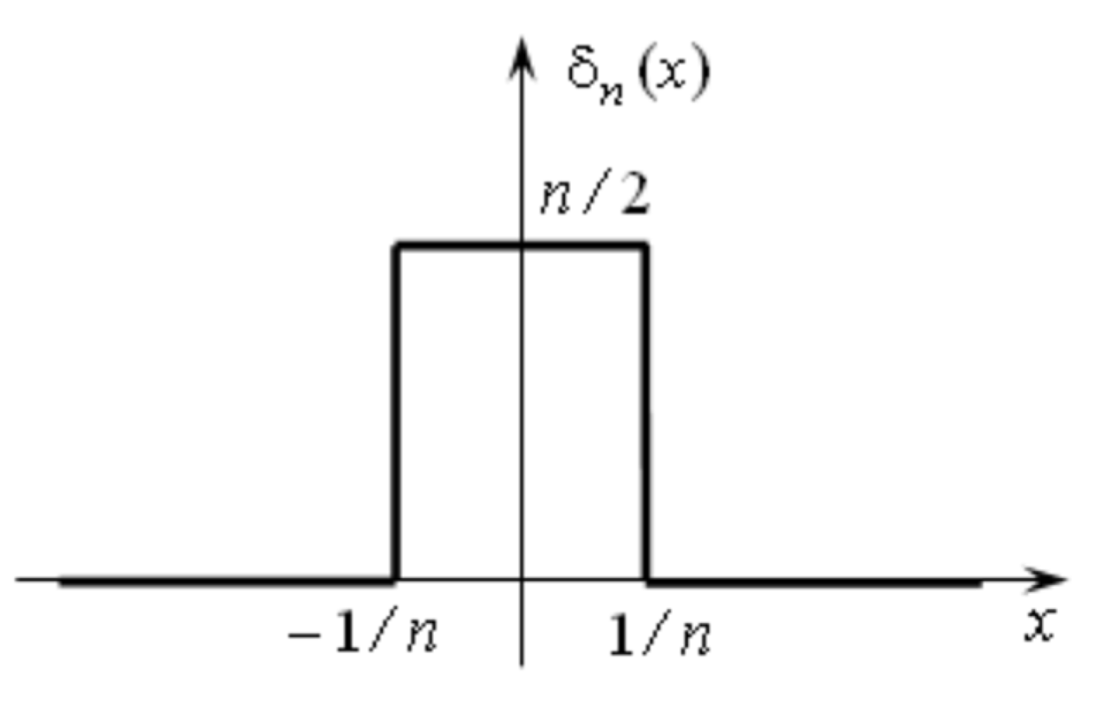 Mathematics 12 00138 g010