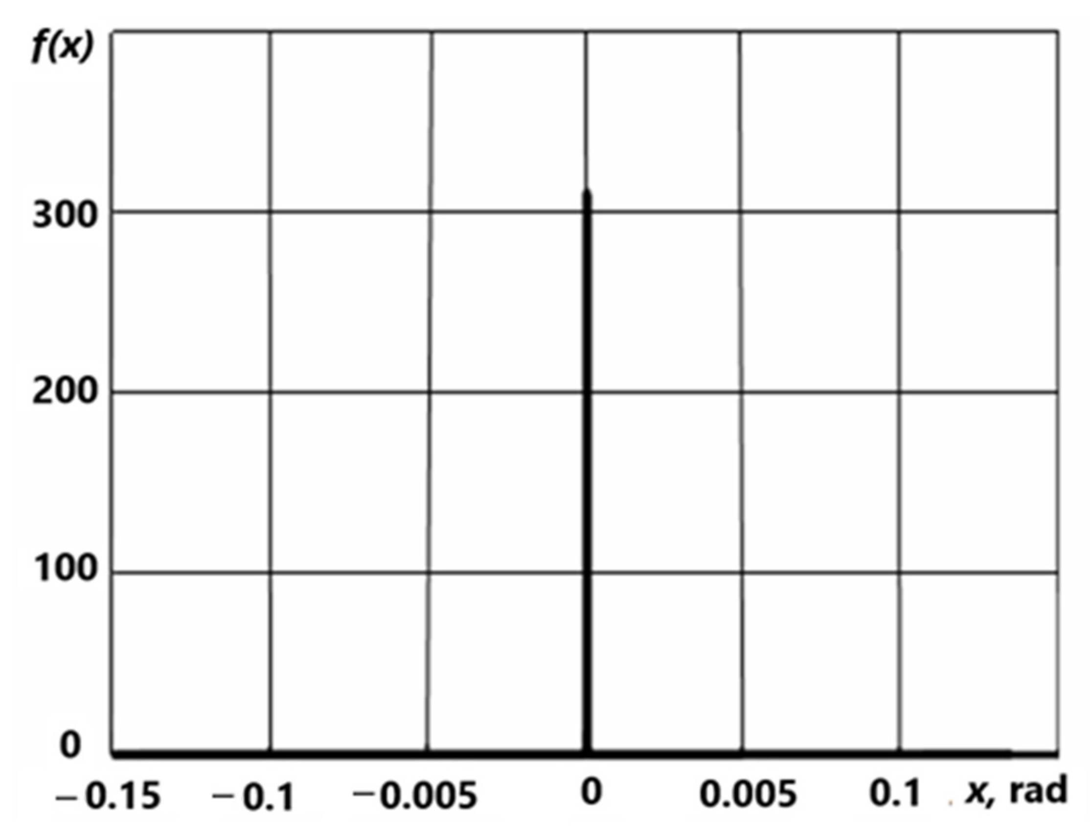 Mathematics 12 00138 g011