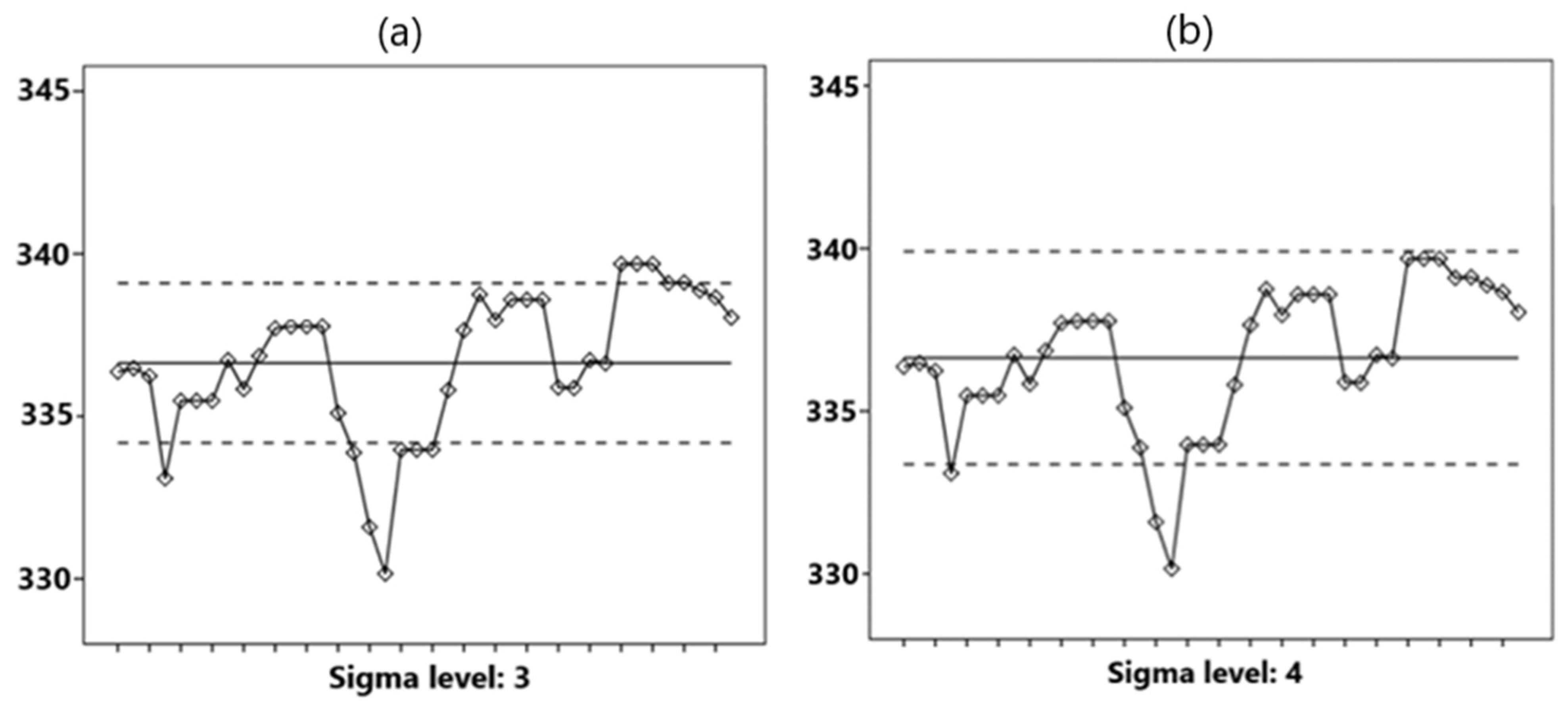 Mathematics 12 00138 g014