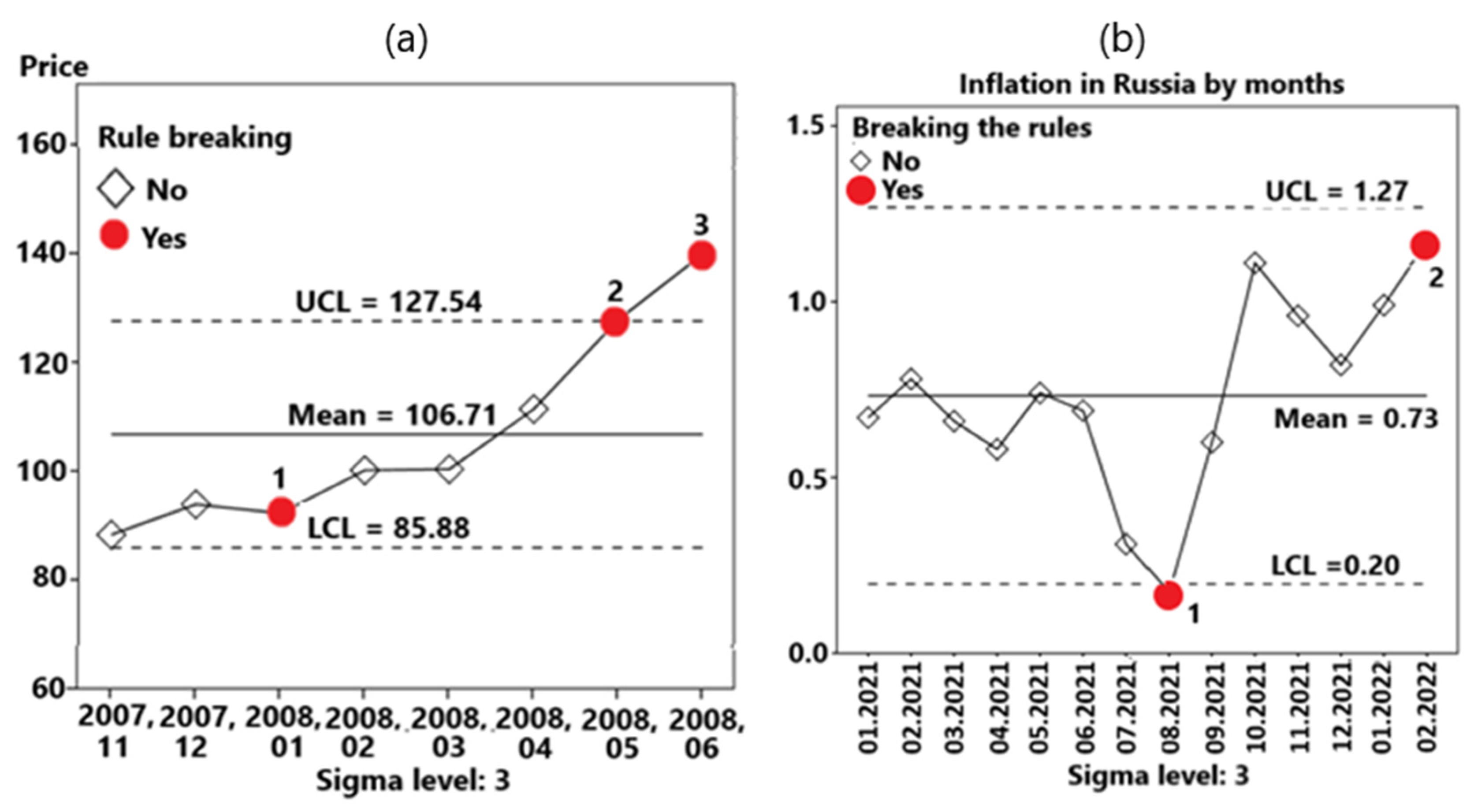 Mathematics 12 00138 g015