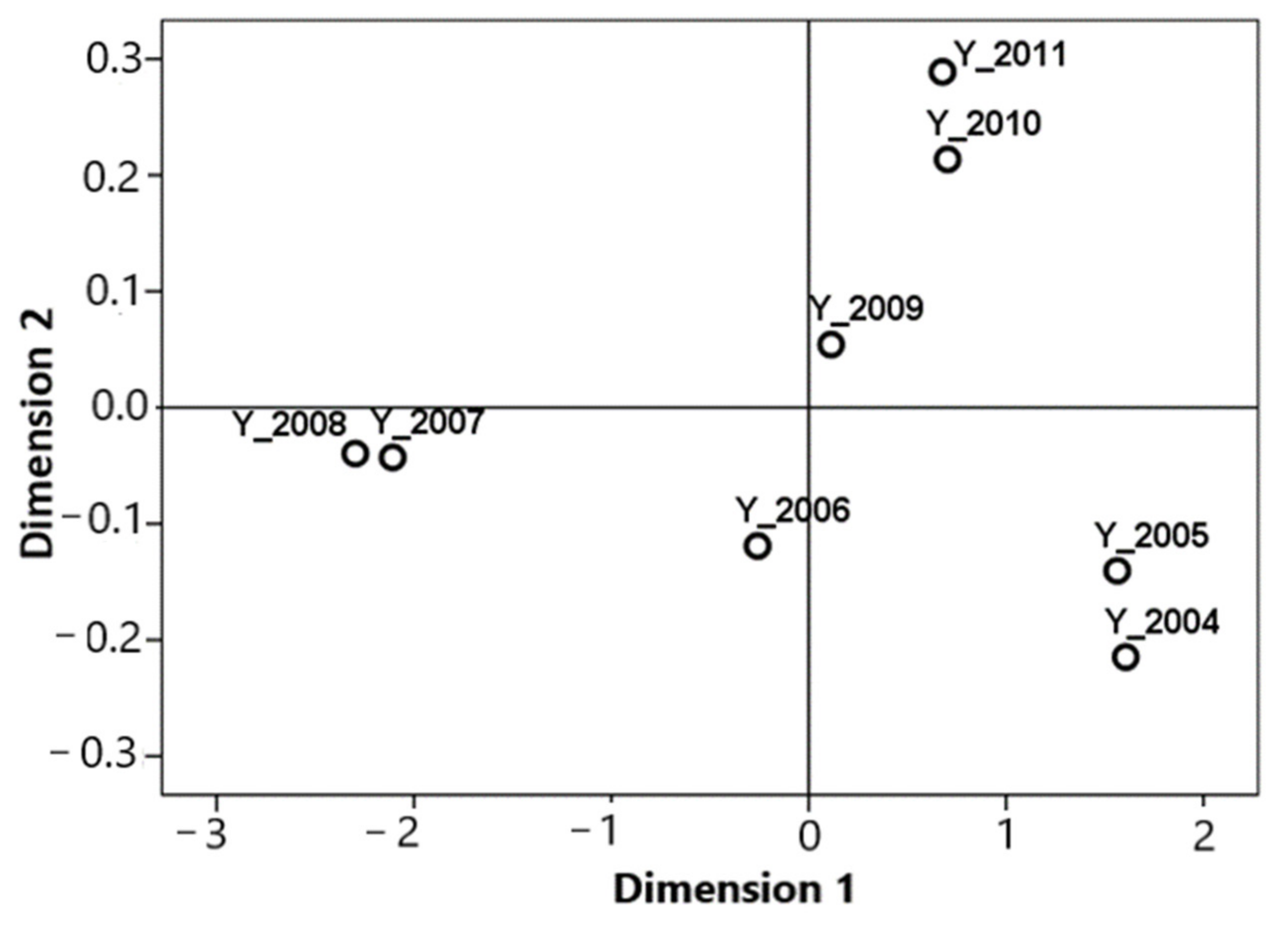 Mathematics 12 00138 g018