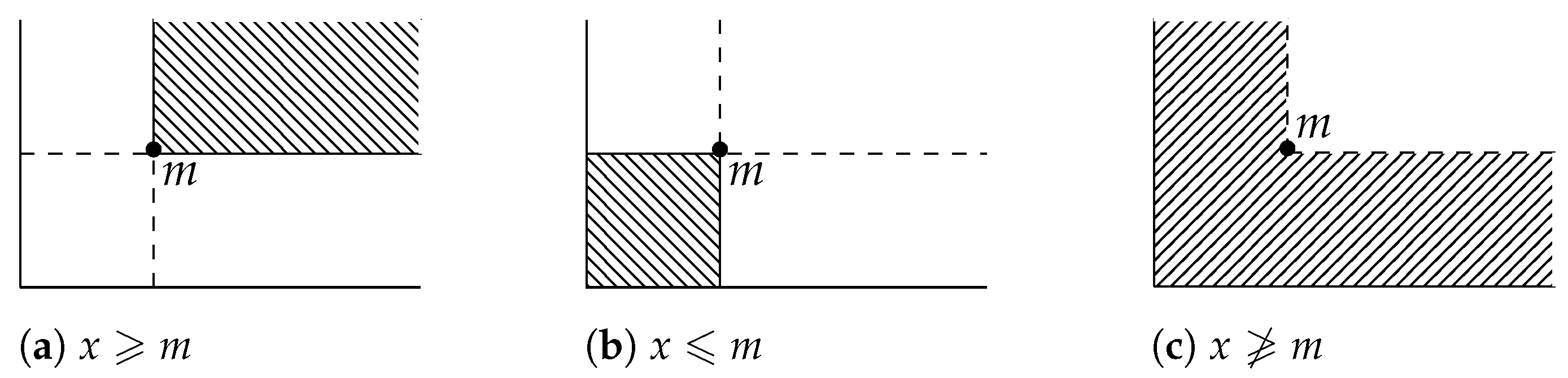 Mathematics 12 00143 g001