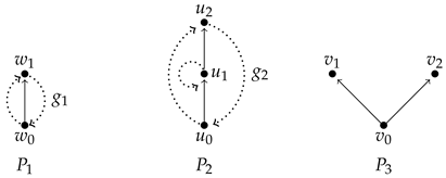 Mathematics 12 00146 i001