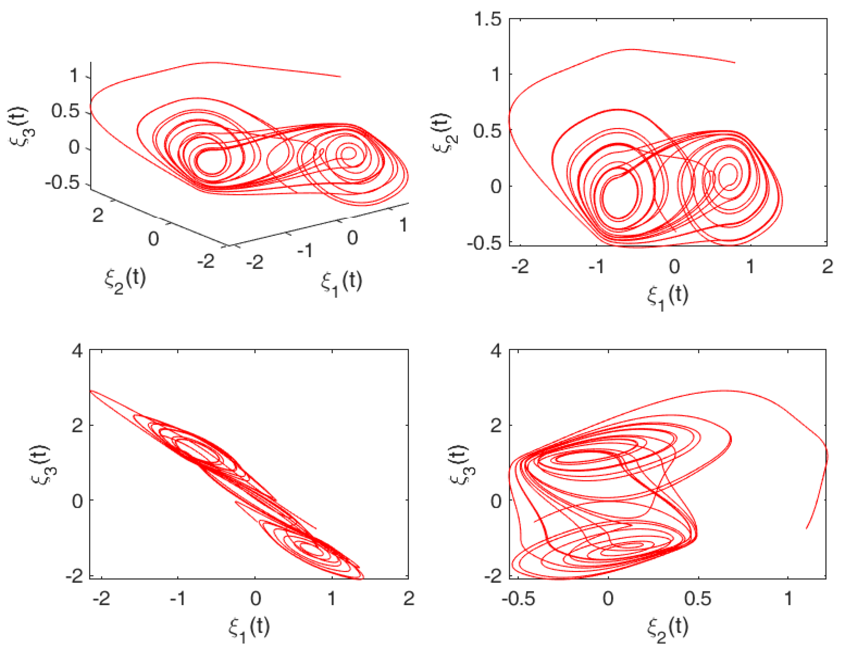 Mathematics 12 00151 g001