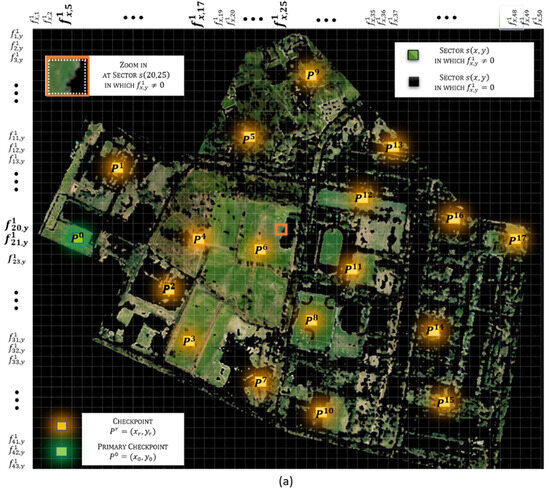 Mathematics 12 00152 g006a