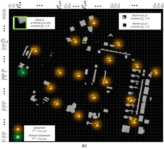 Mathematics 12 00152 g006b