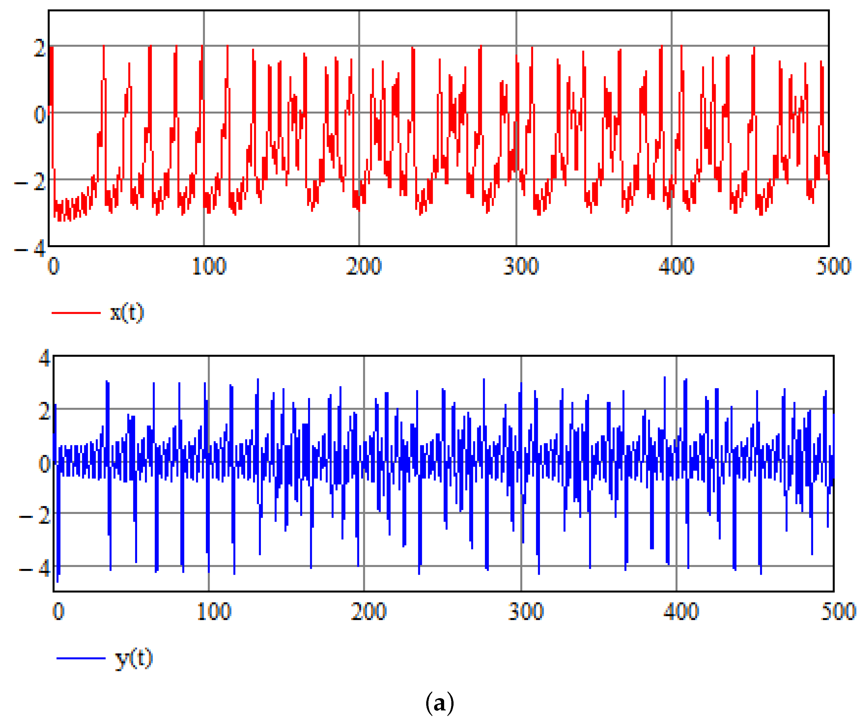 Mathematics 12 00158 g001a