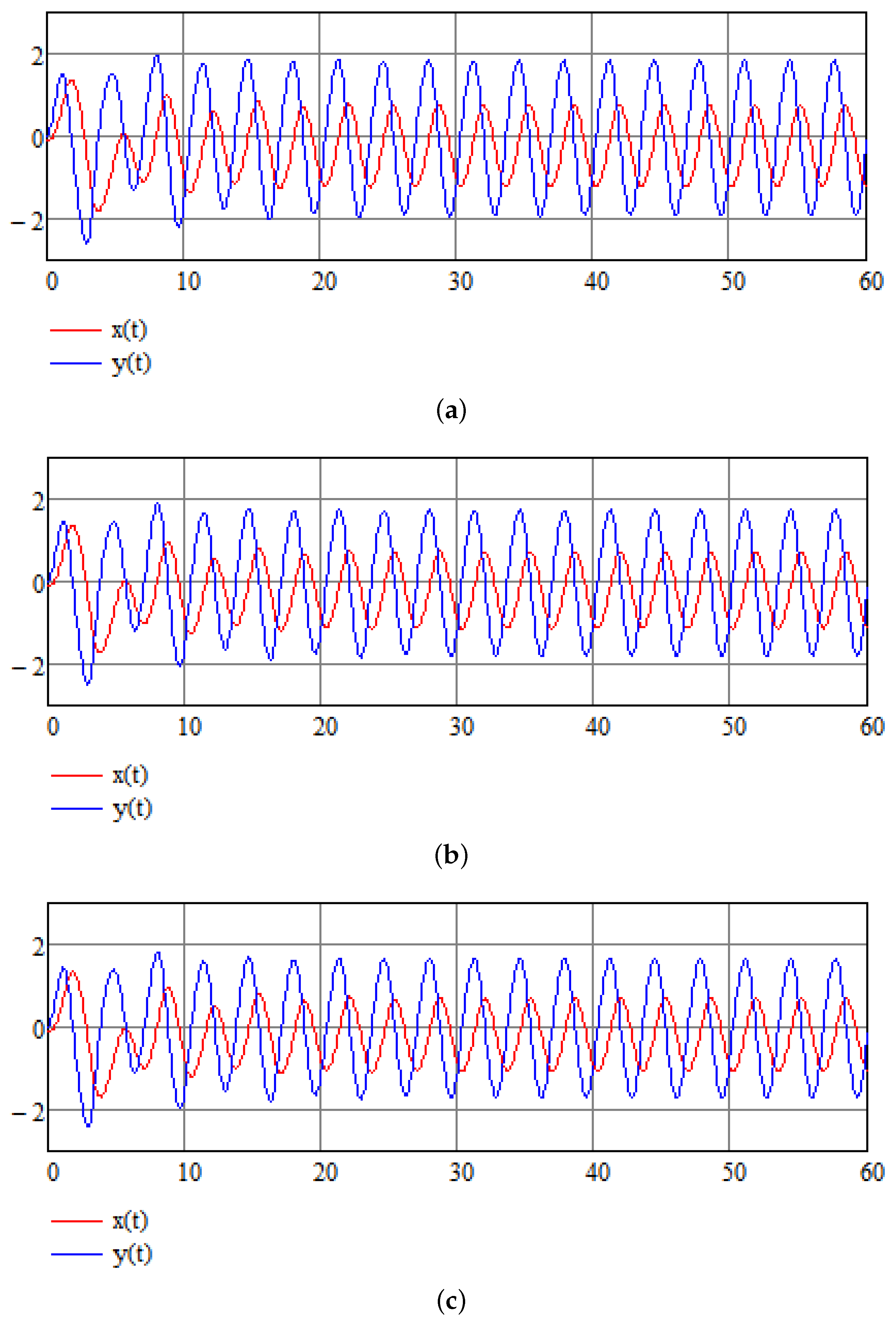 Mathematics 12 00158 g002