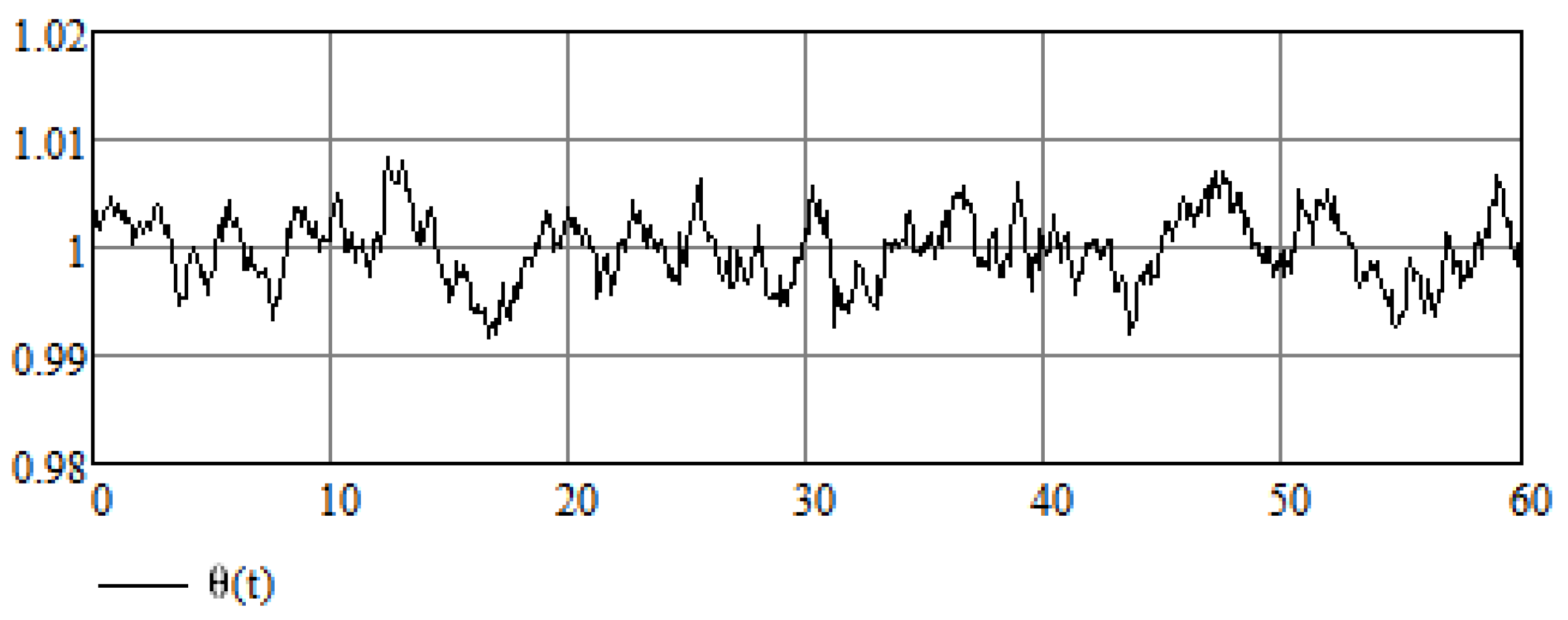 Mathematics 12 00158 g012