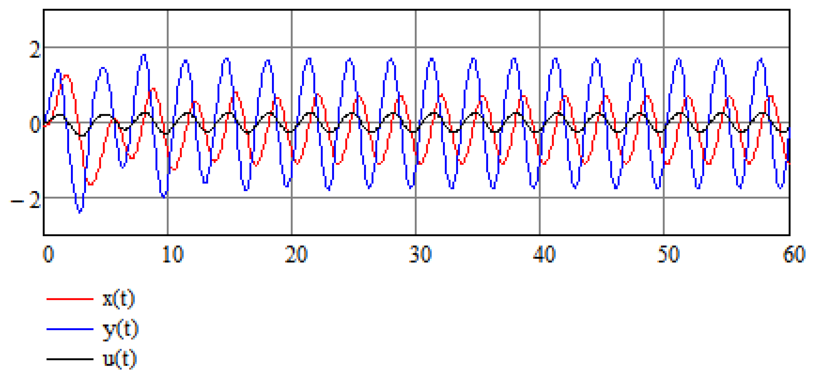 Mathematics 12 00158 g015