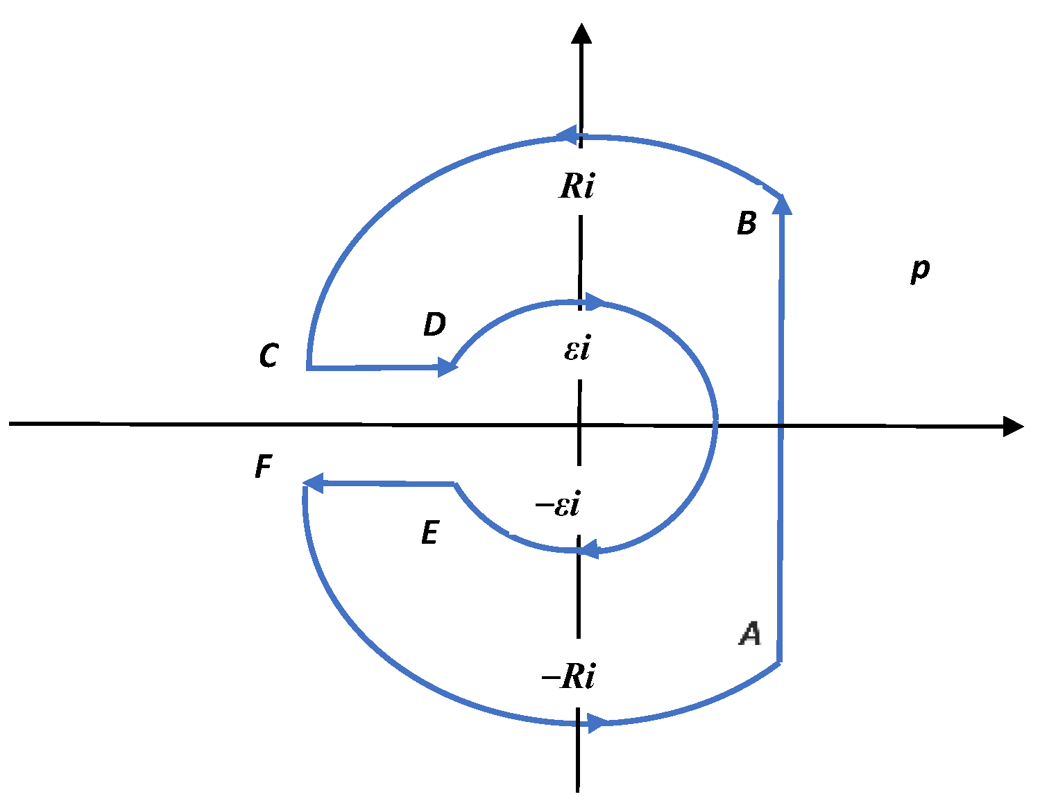 Mathematics 12 00165 g002