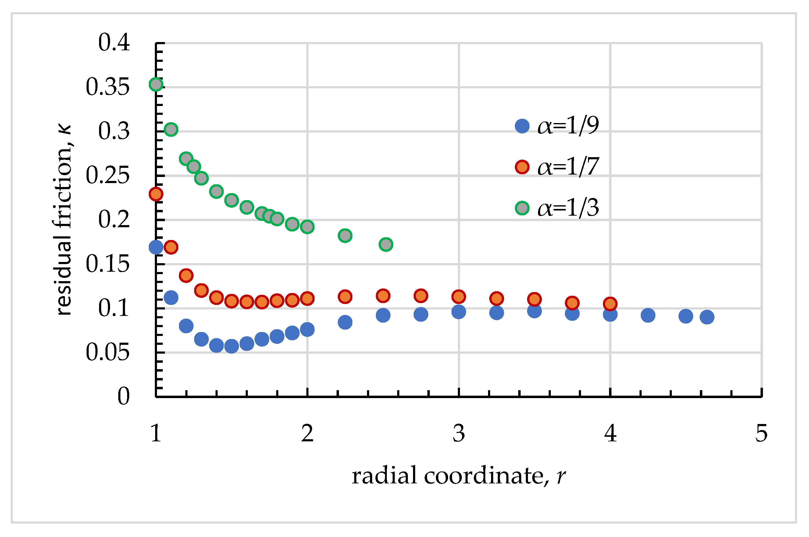 Mathematics 12 00165 g006