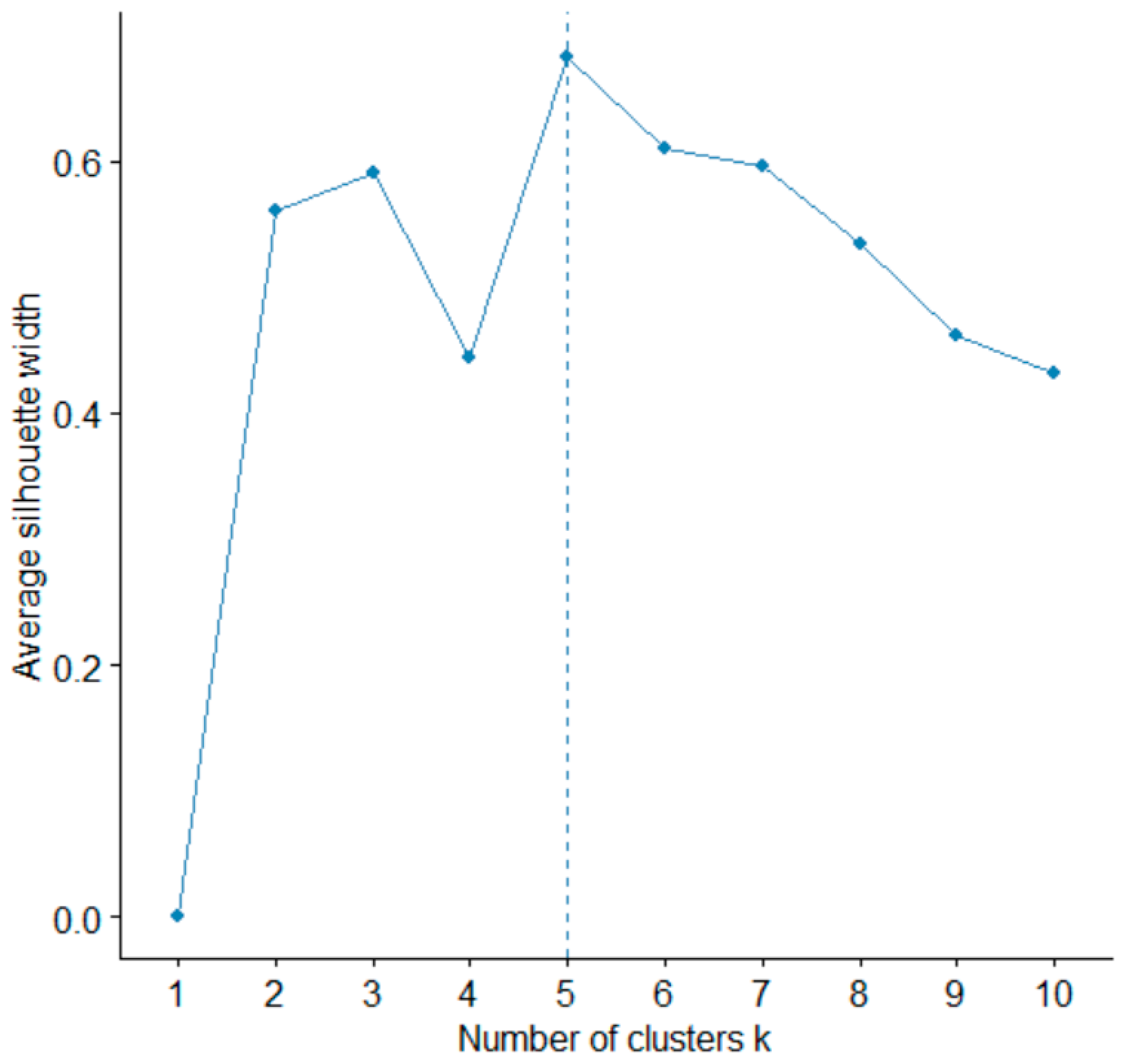 Mathematics 12 00174 g004