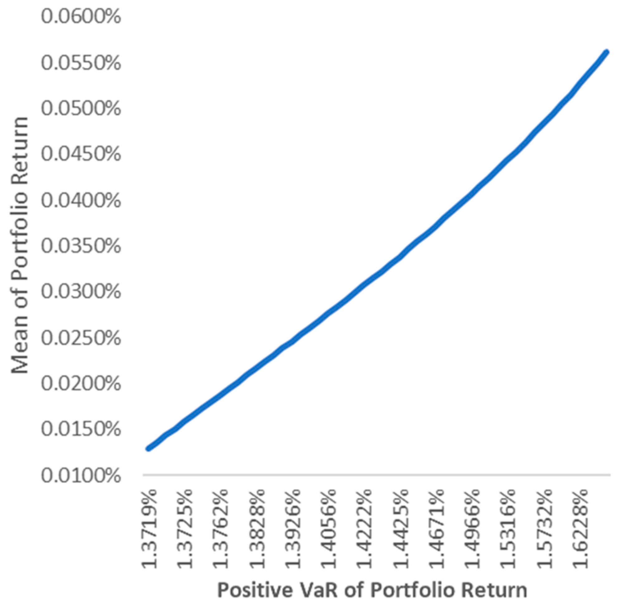 Mathematics 12 00174 g005